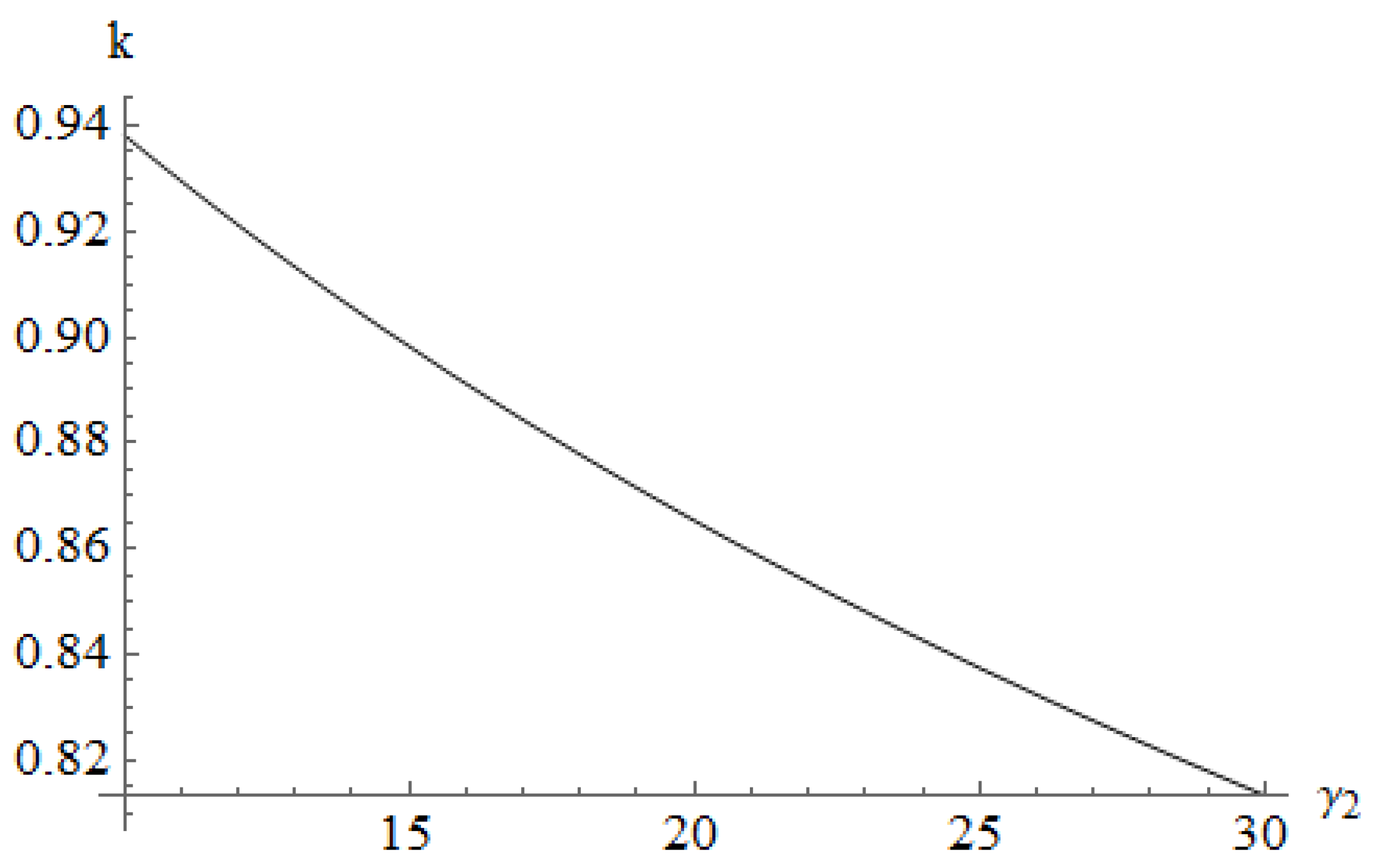 Sustainability 14 10441 g006