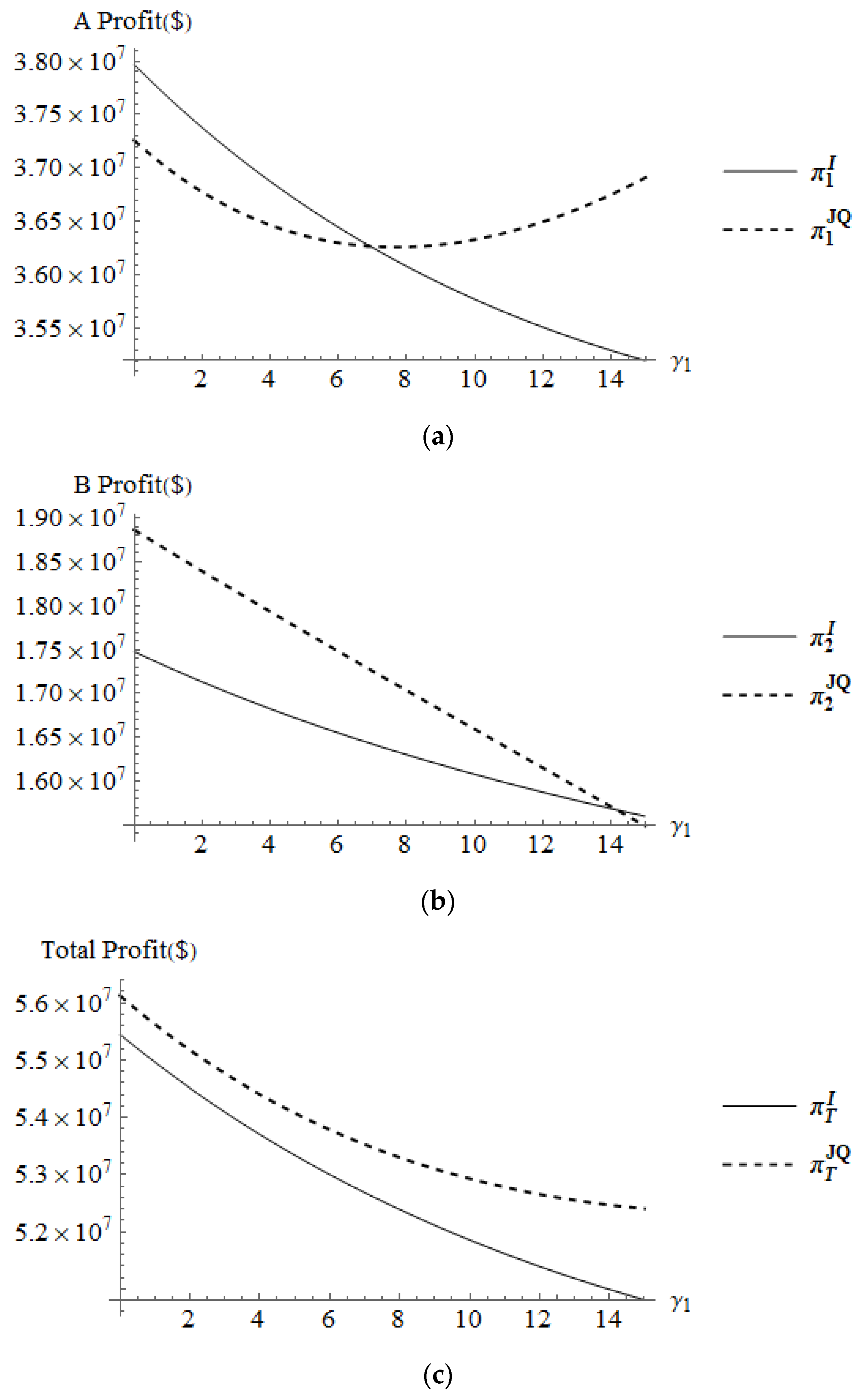 Sustainability 14 10441 g007