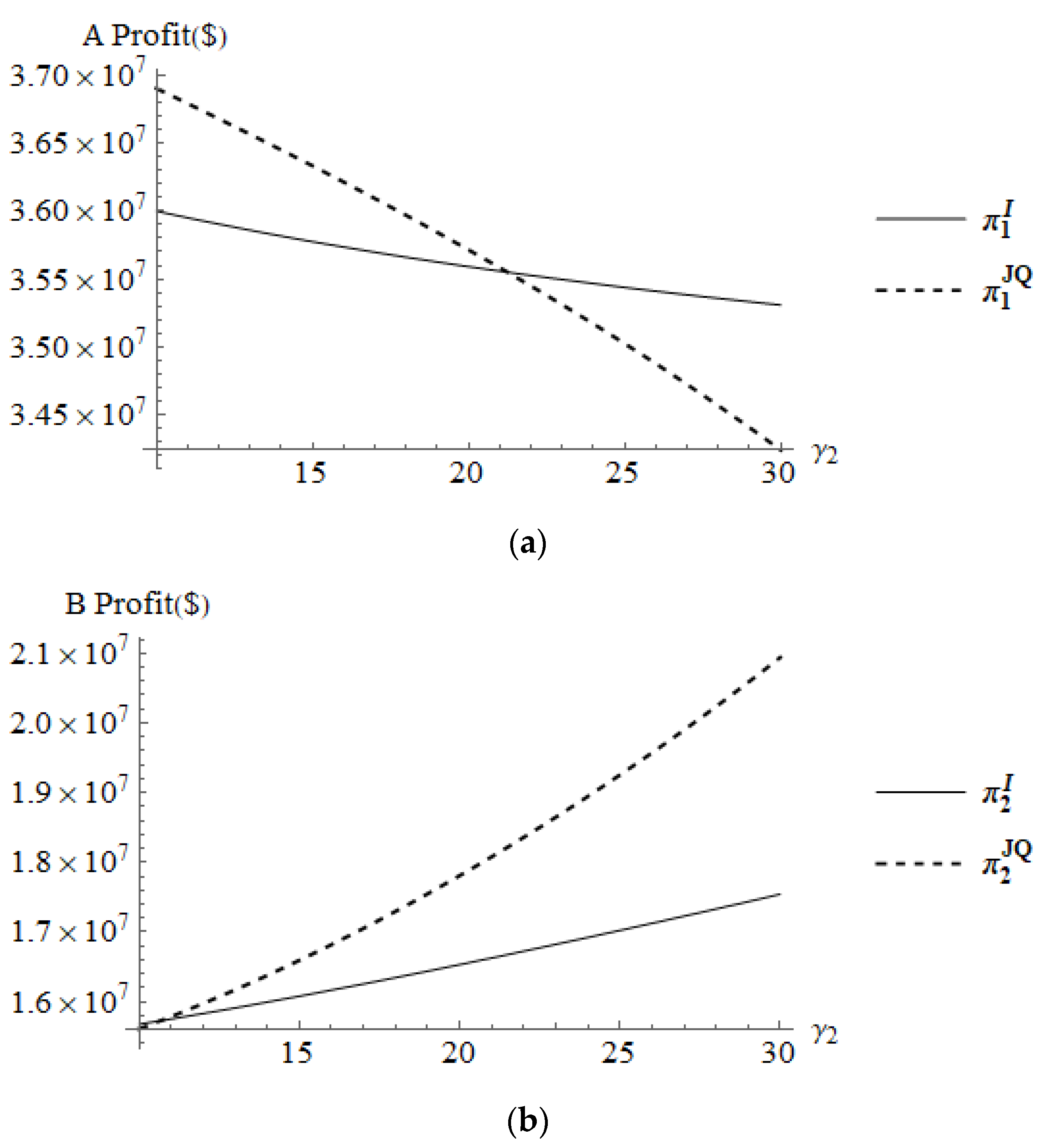 Sustainability 14 10441 g008a