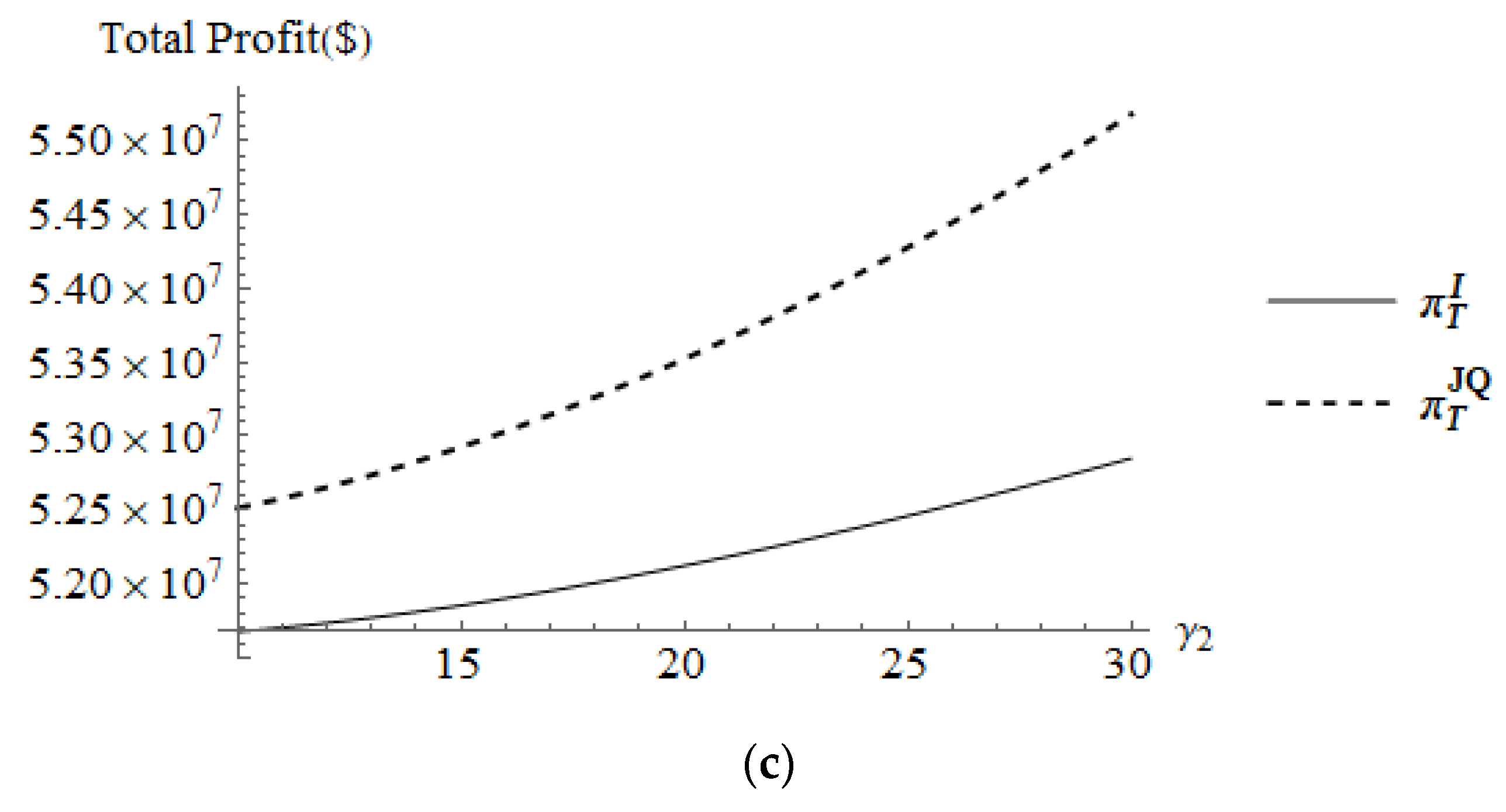 Sustainability 14 10441 g008b