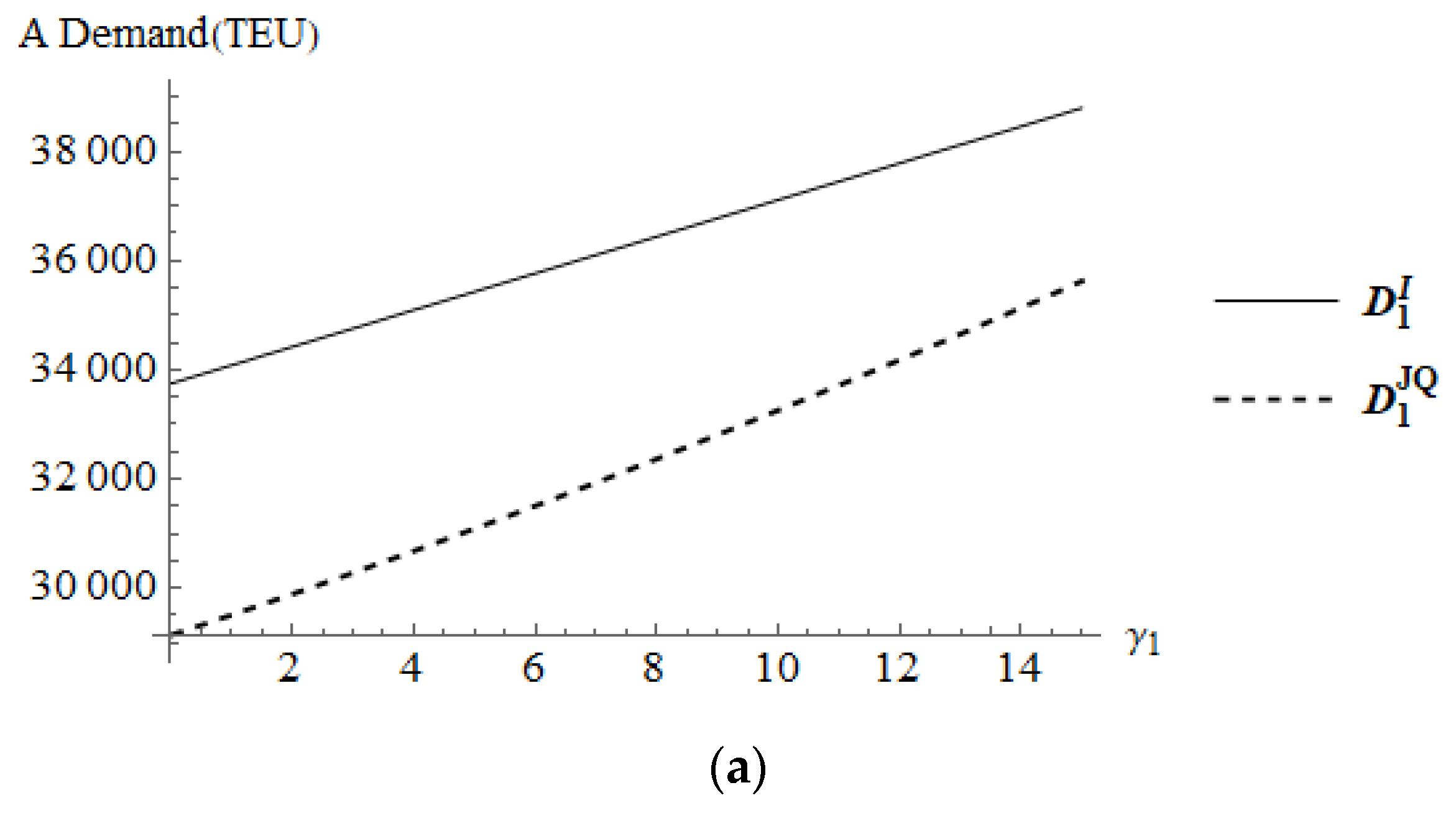 Sustainability 14 10441 g009a