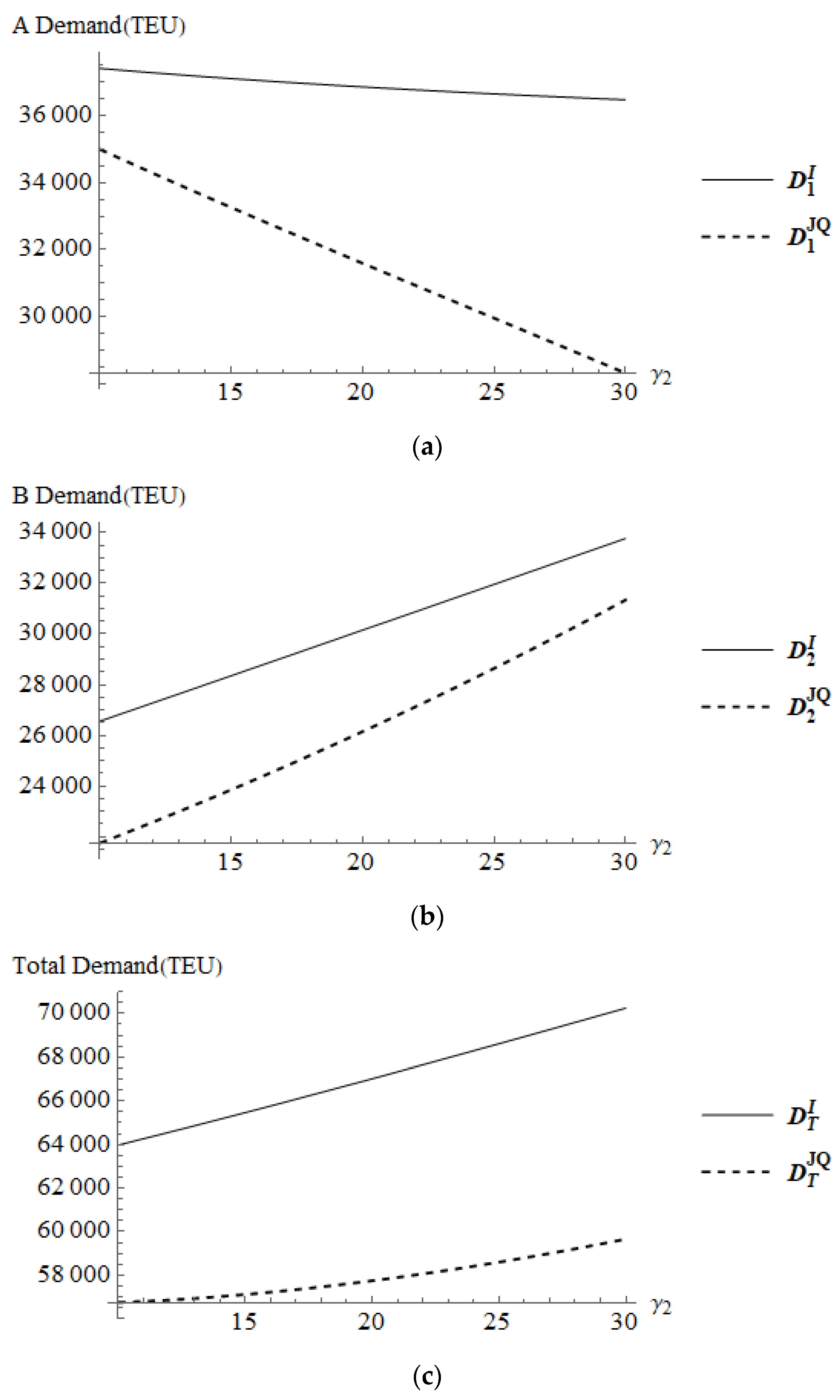 Sustainability 14 10441 g010