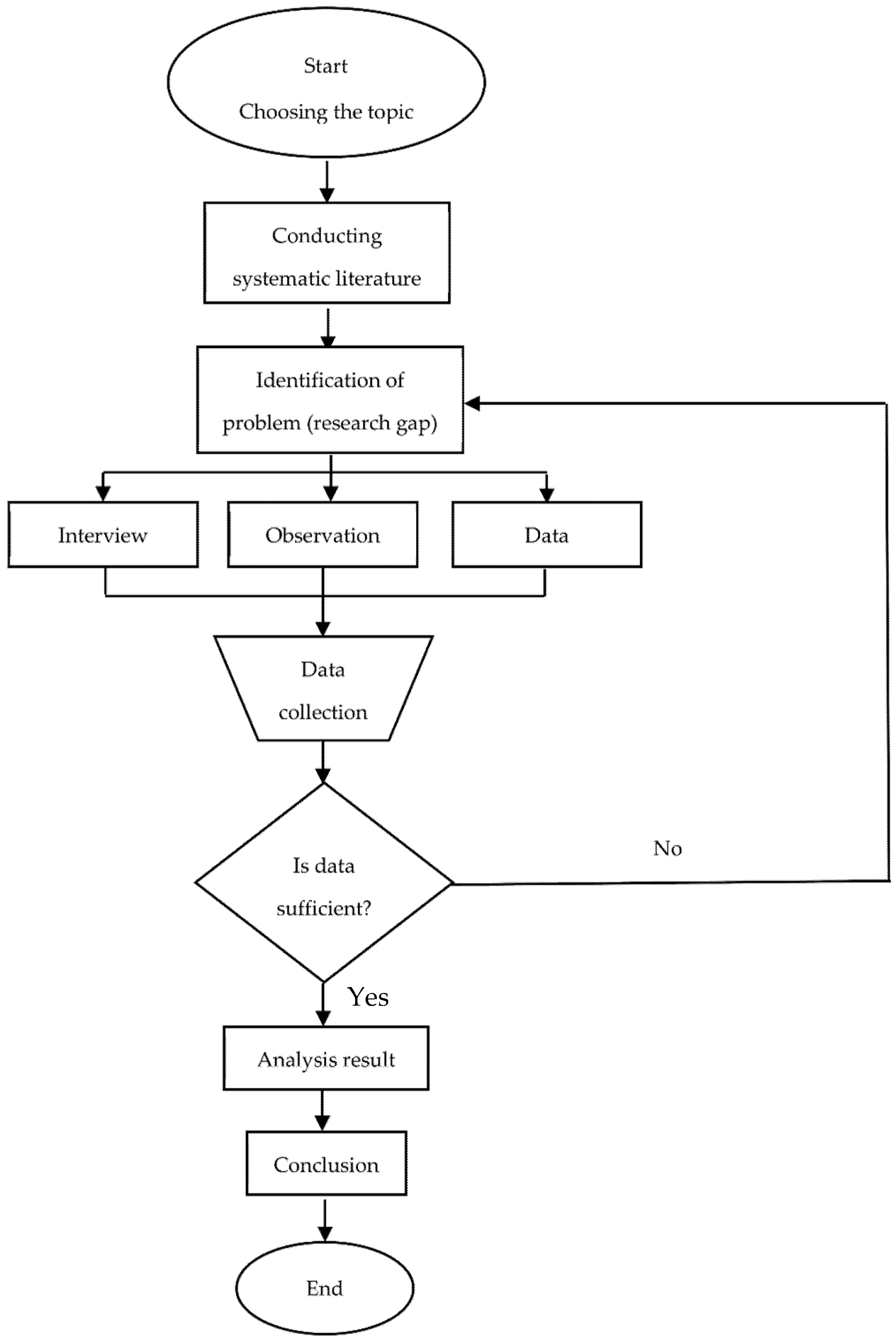 Sustainability 14 10444 g001