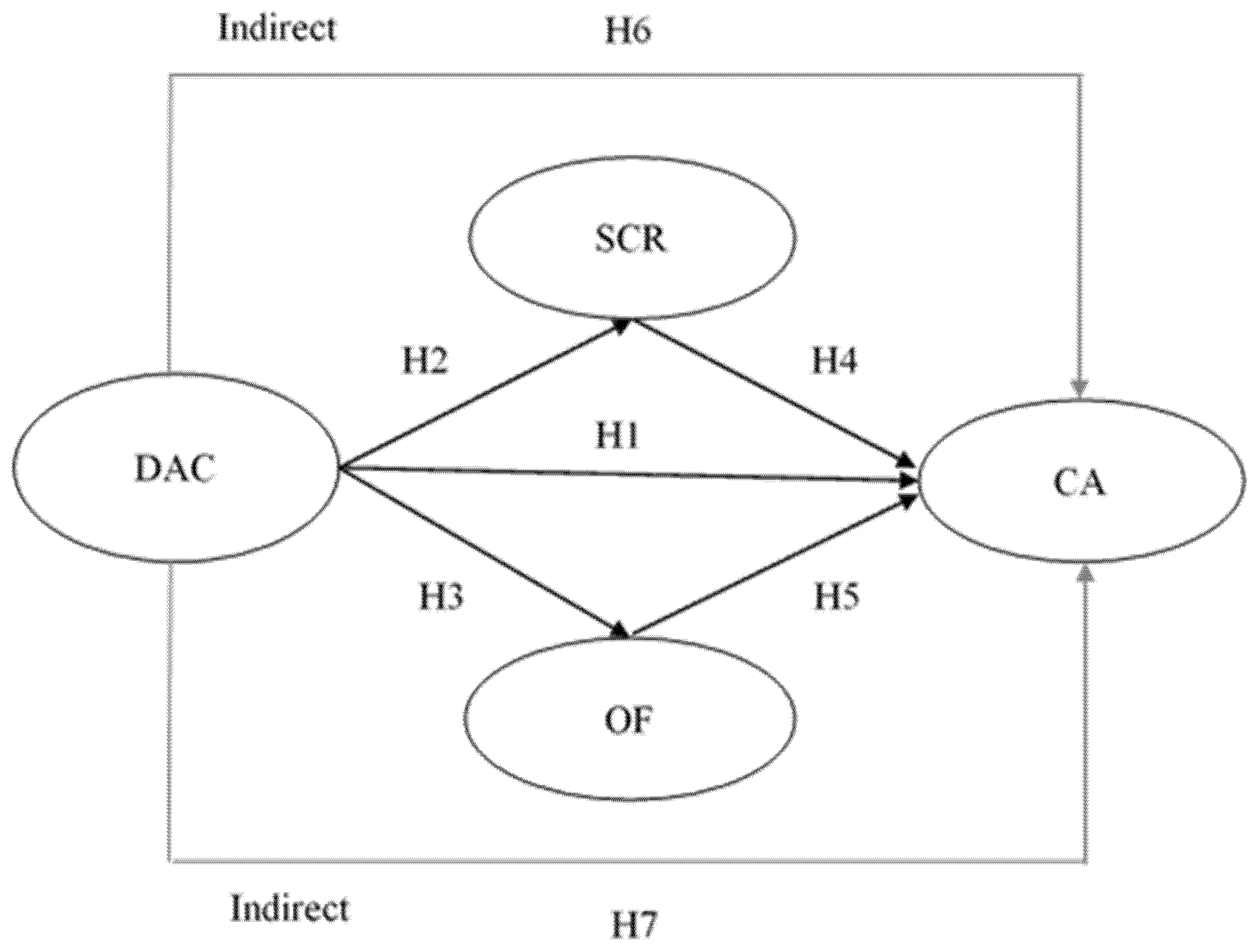 Sustainability 14 10444 g005