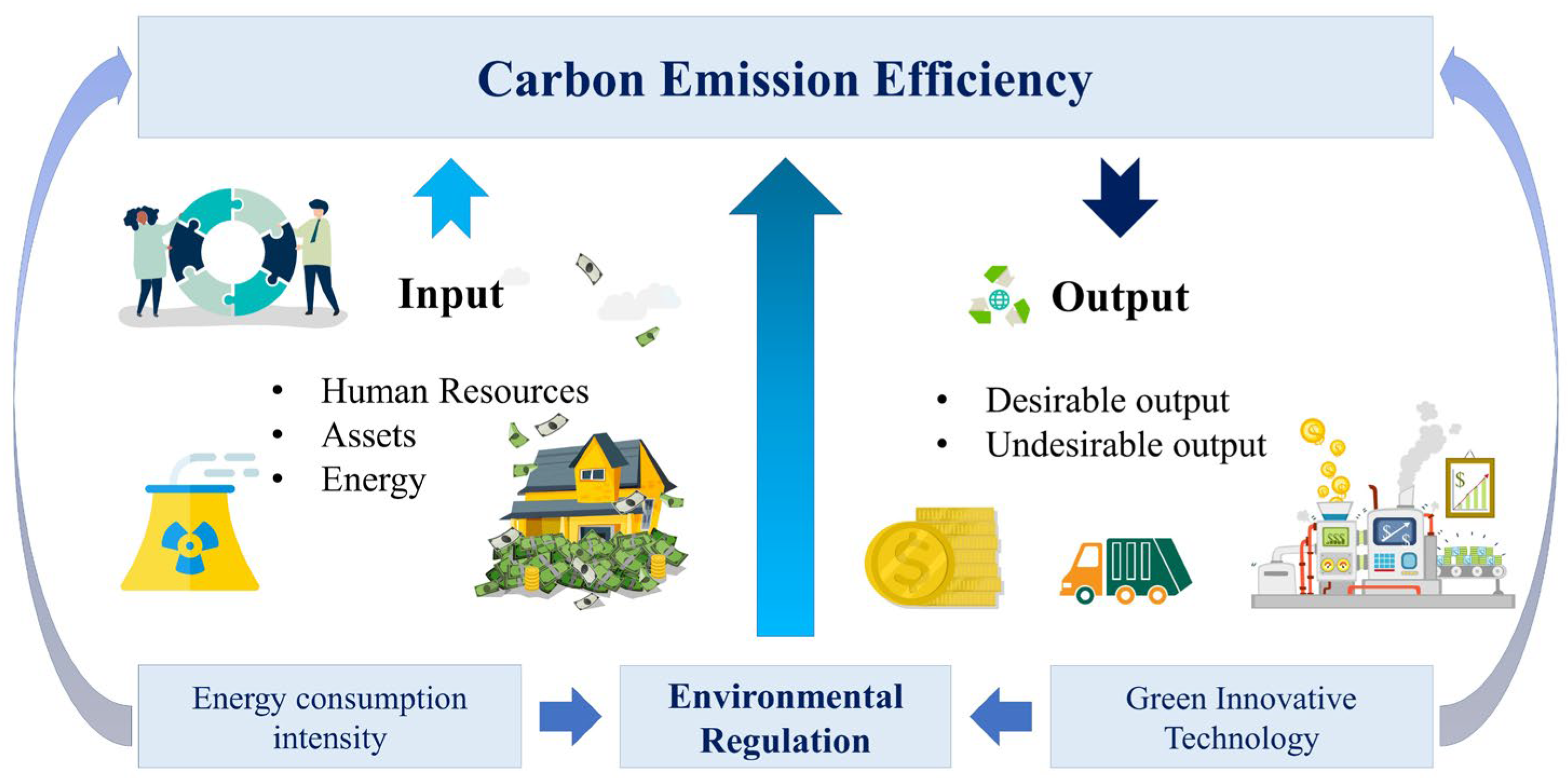 Sustainability 14 10448 g002 Sustainability 14 10448 g002