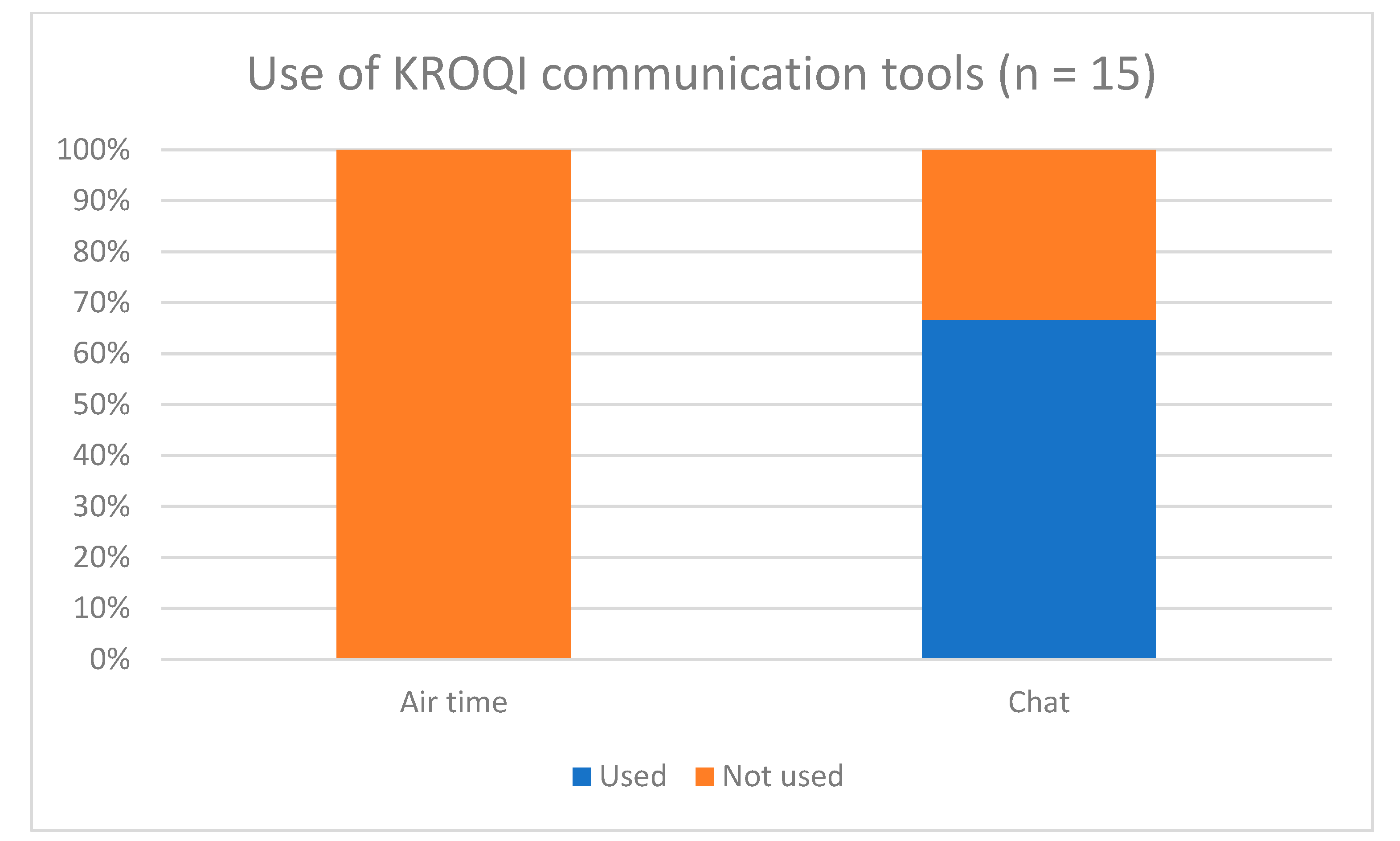 Sustainability 14 10455 g002