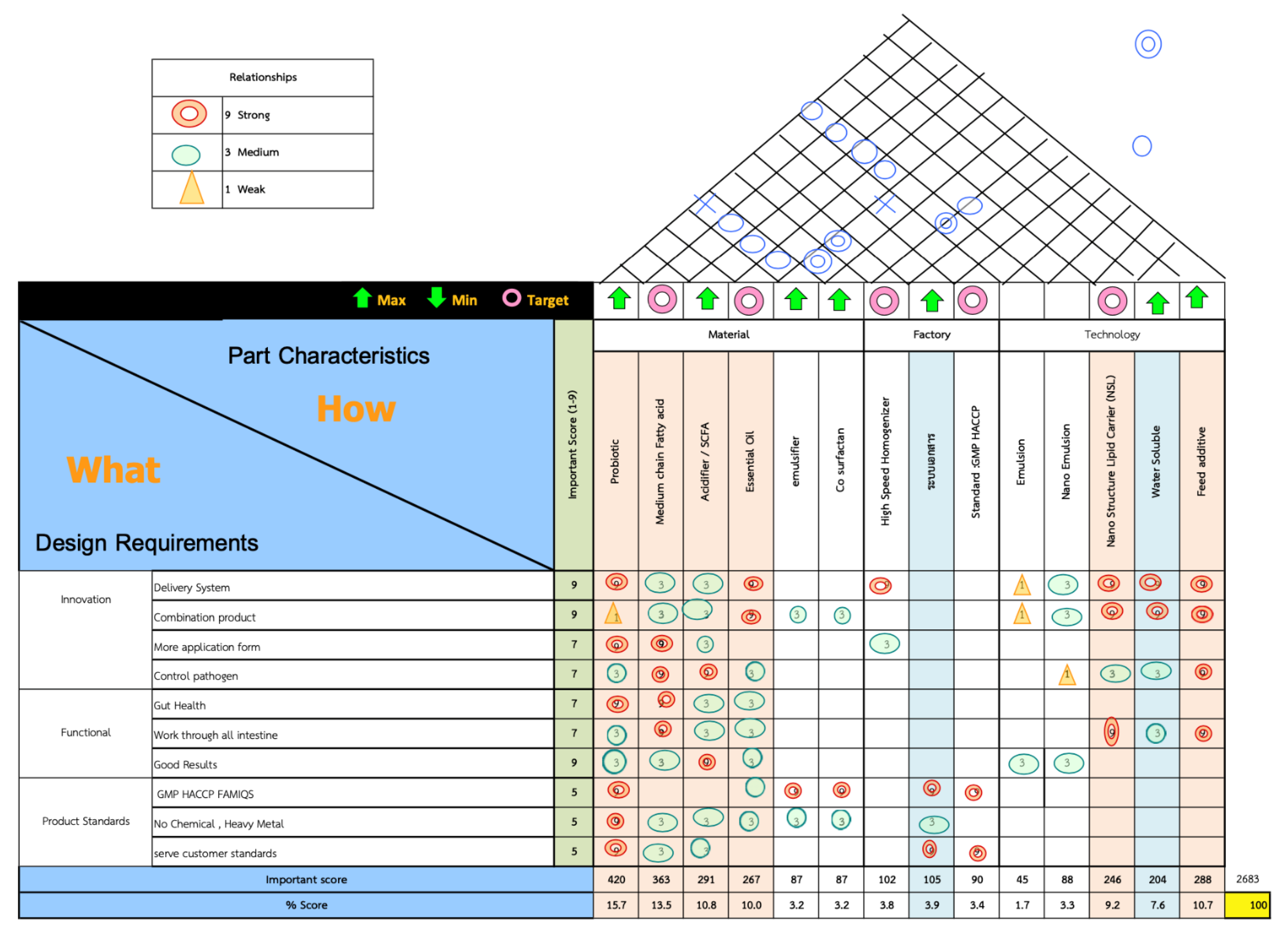 Sustainability 14 10459 g0a2