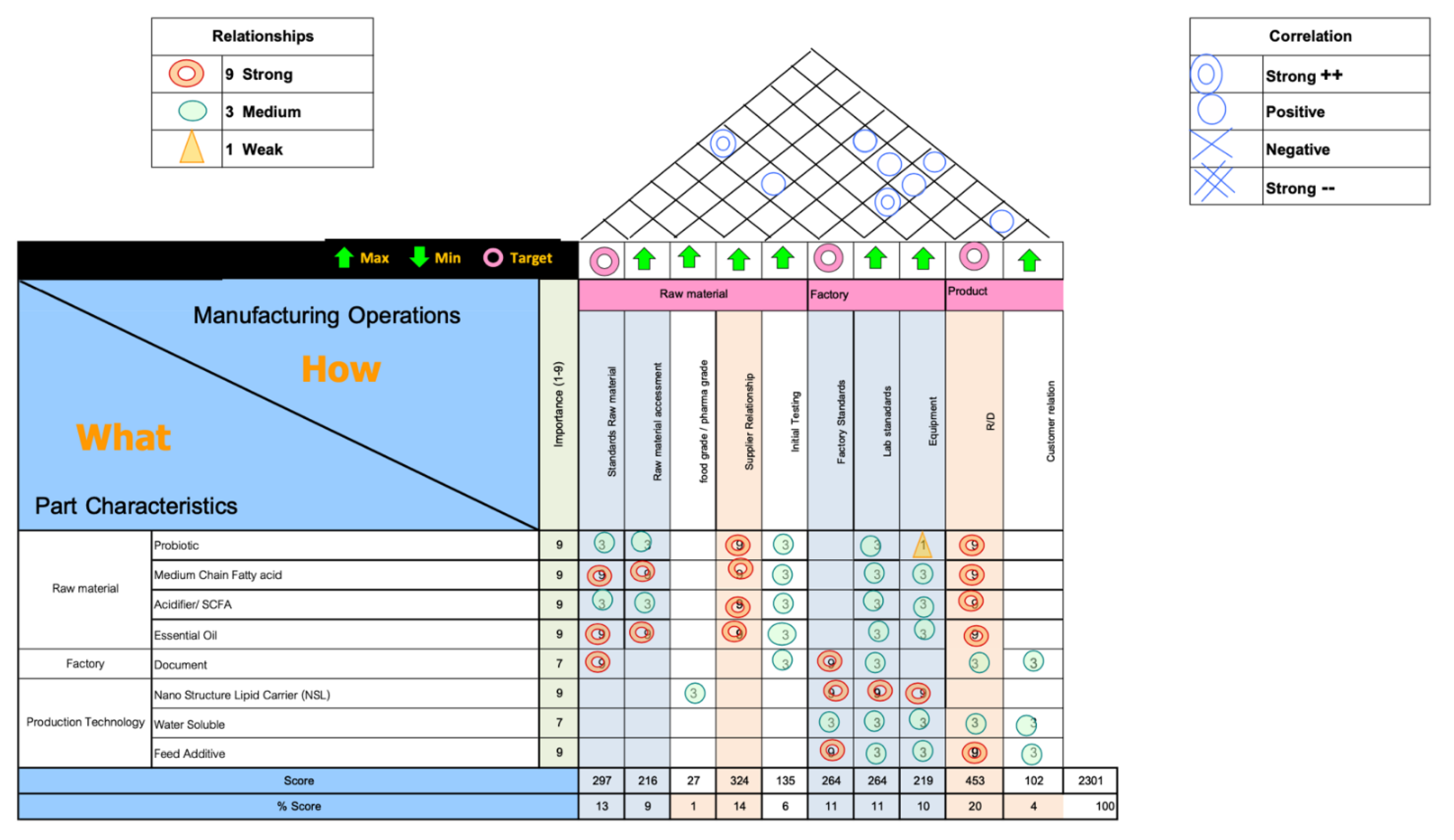 Sustainability 14 10459 g0a3