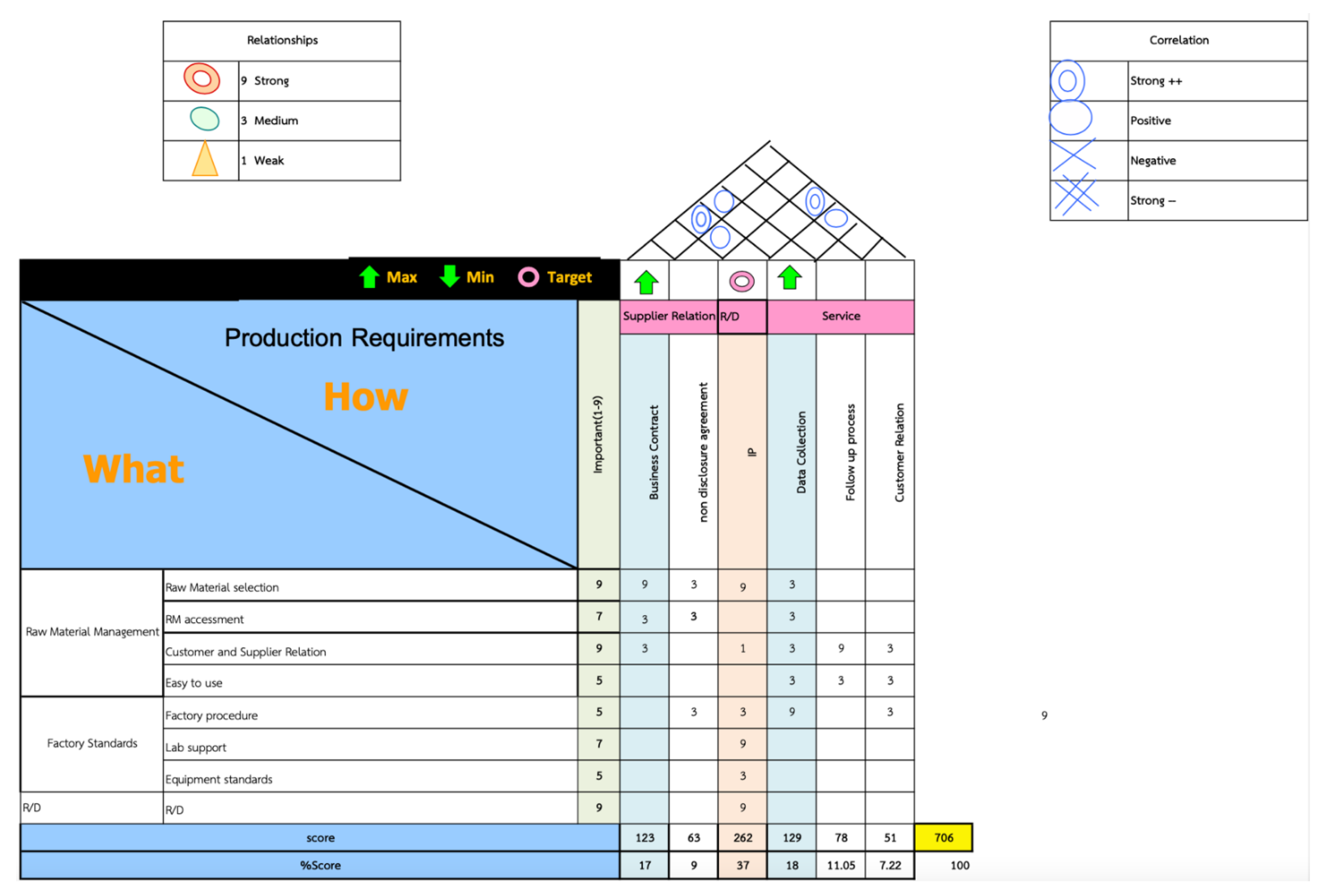 Sustainability 14 10459 g0a4