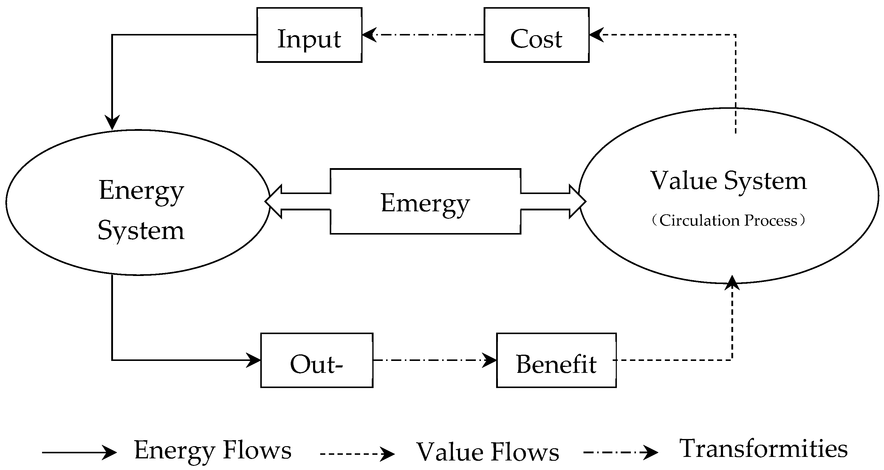 Sustainability 14 10463 g002