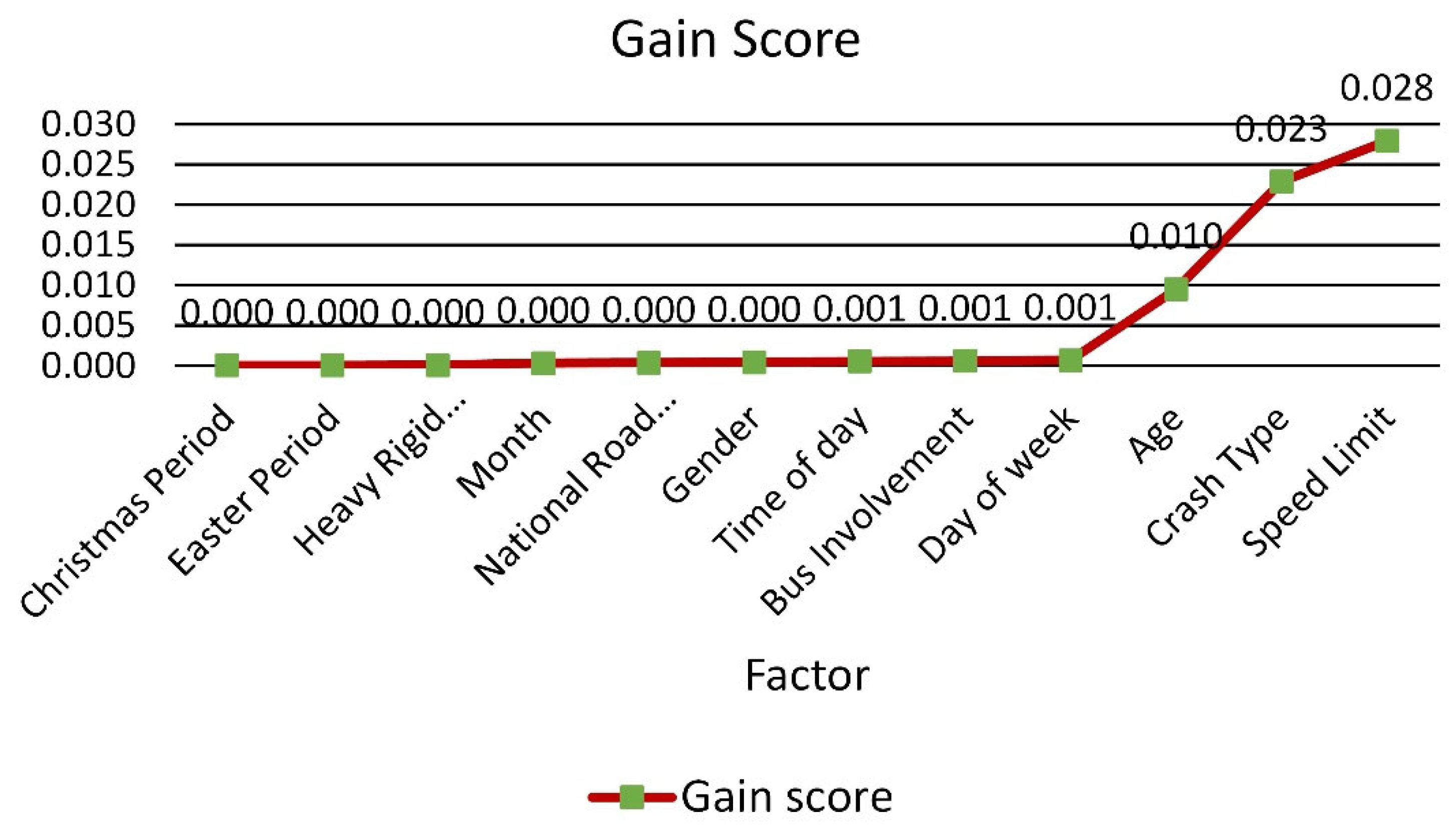 Sustainability 14 10467 g004