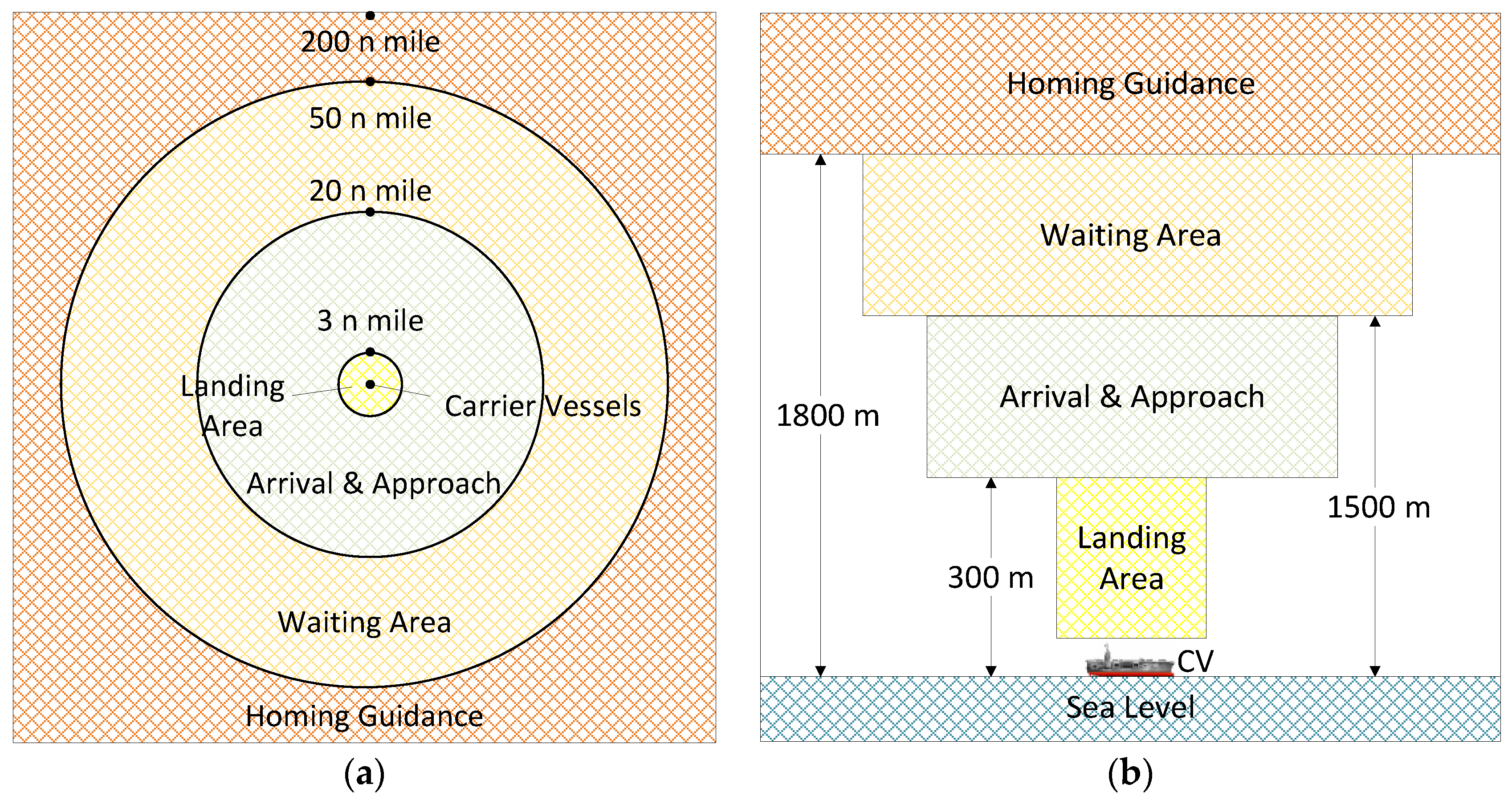 Sustainability 14 10470 g002