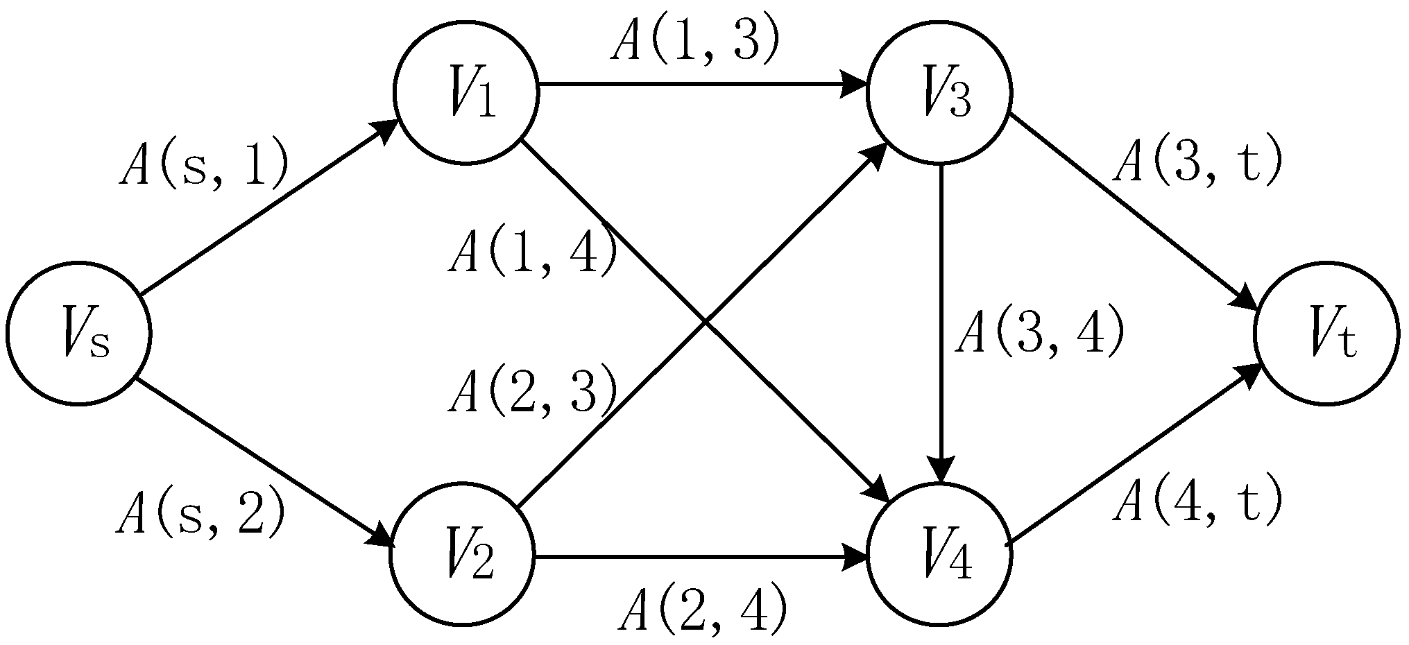 Sustainability 14 10470 g004