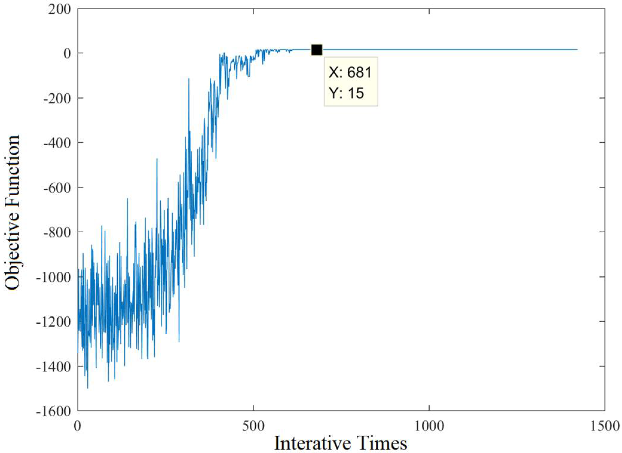 Sustainability 14 10470 g007
