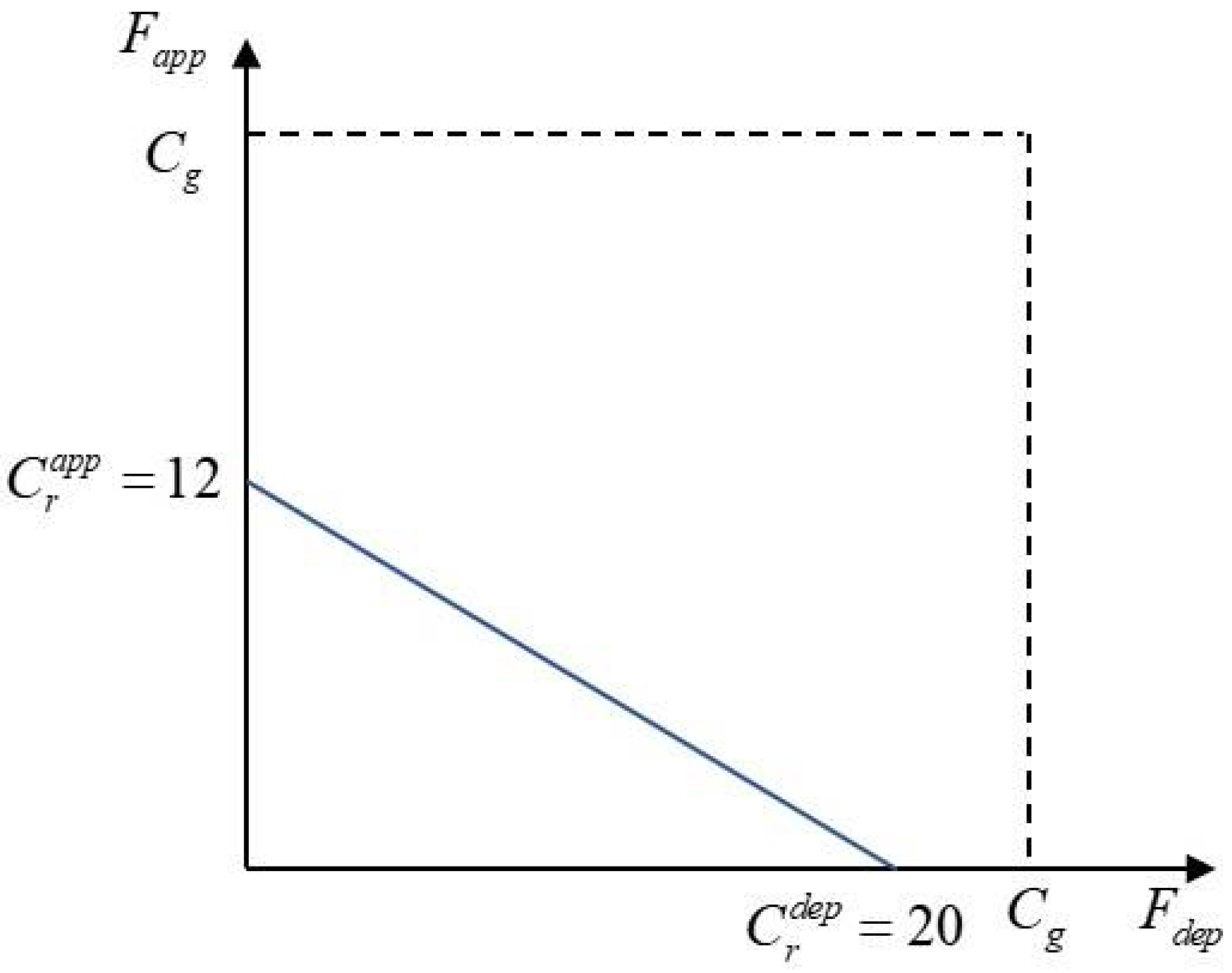 Sustainability 14 10470 g008