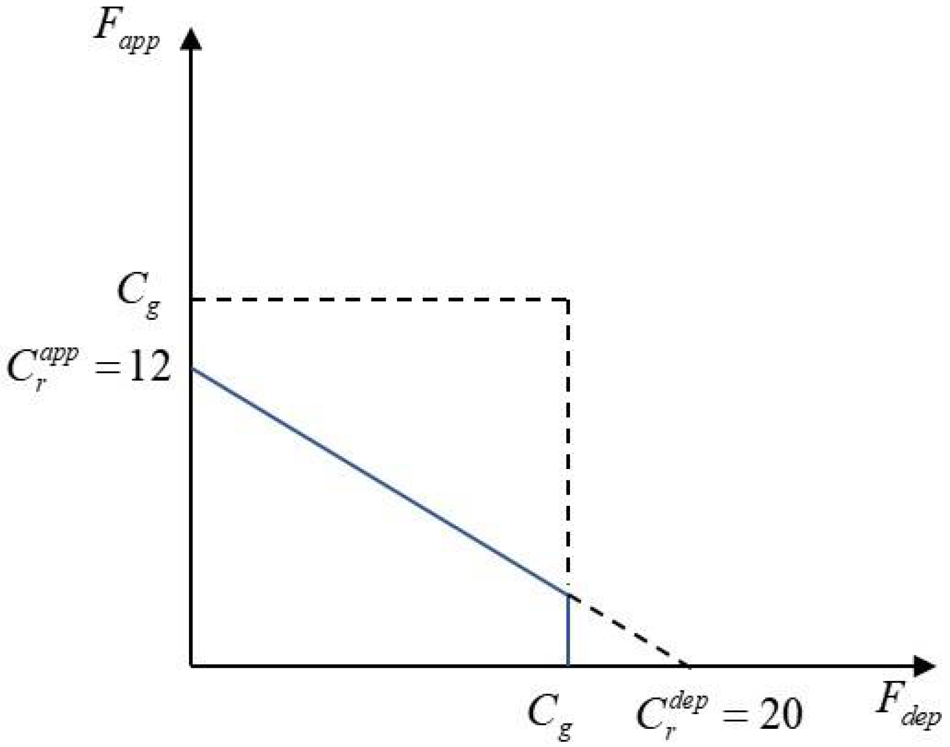 Sustainability 14 10470 g009