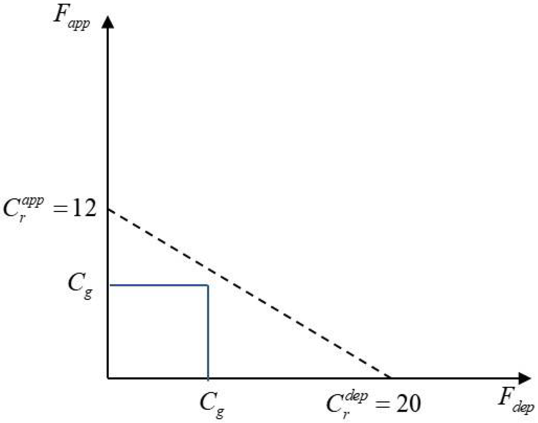 Sustainability 14 10470 g011