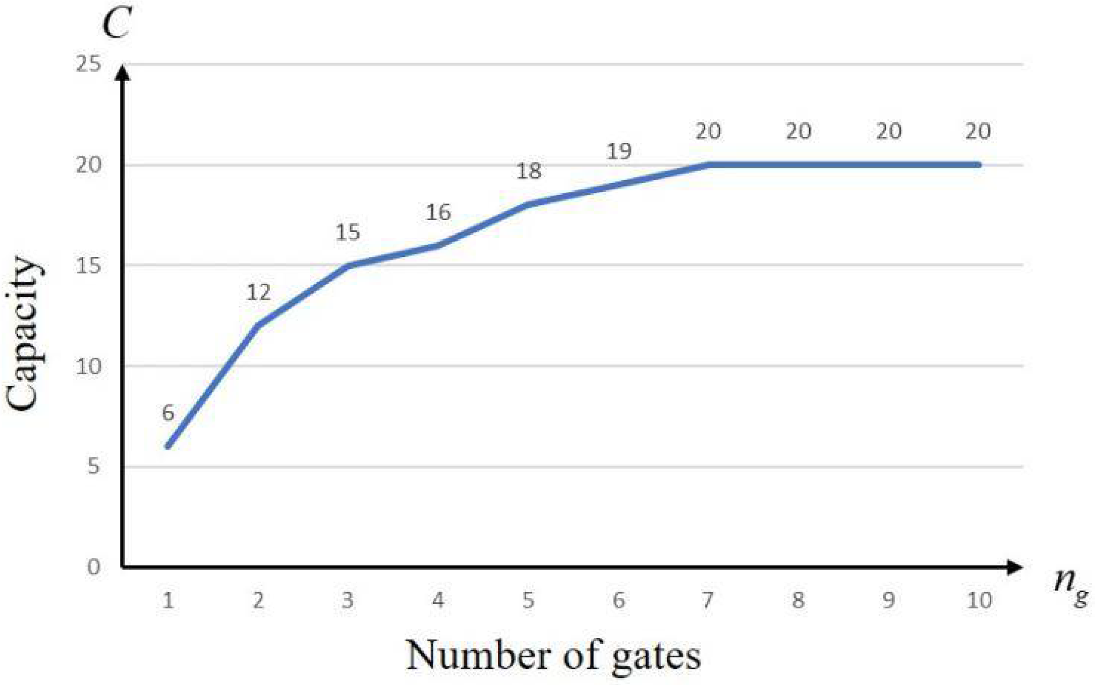 Sustainability 14 10470 g012