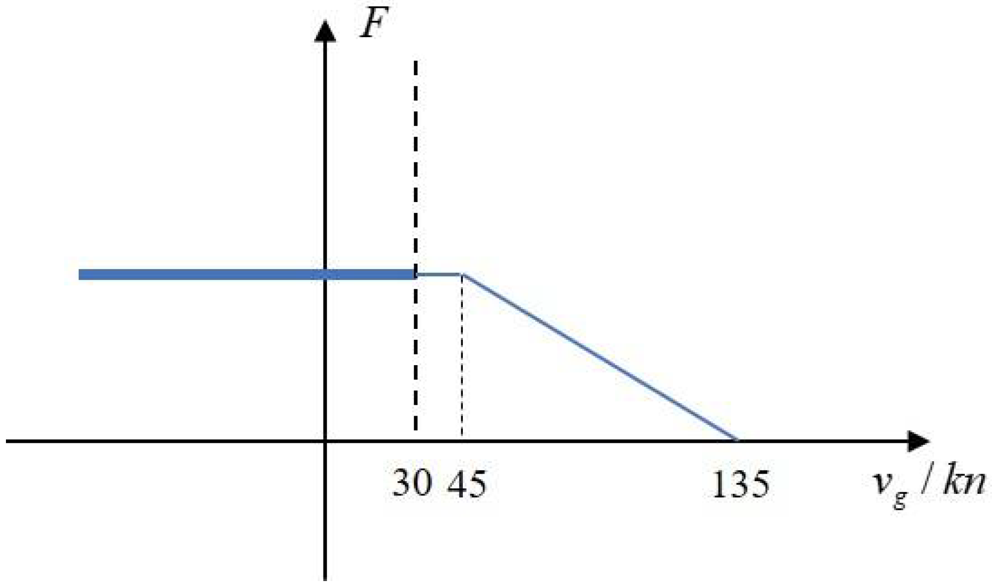 Sustainability 14 10470 g013