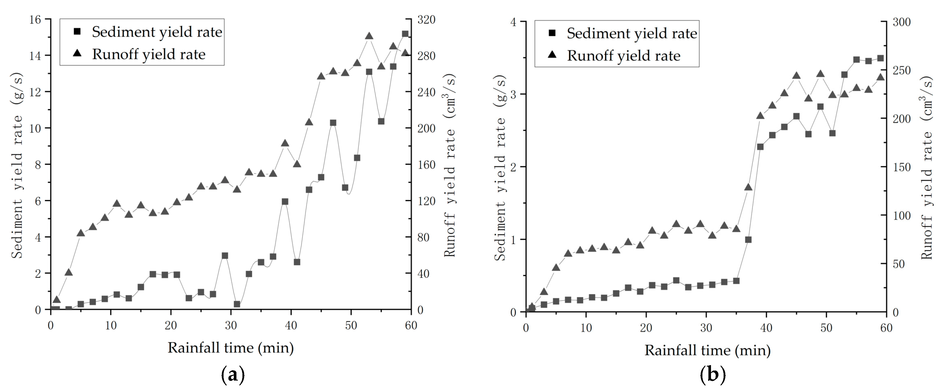 Sustainability 14 10472 g003