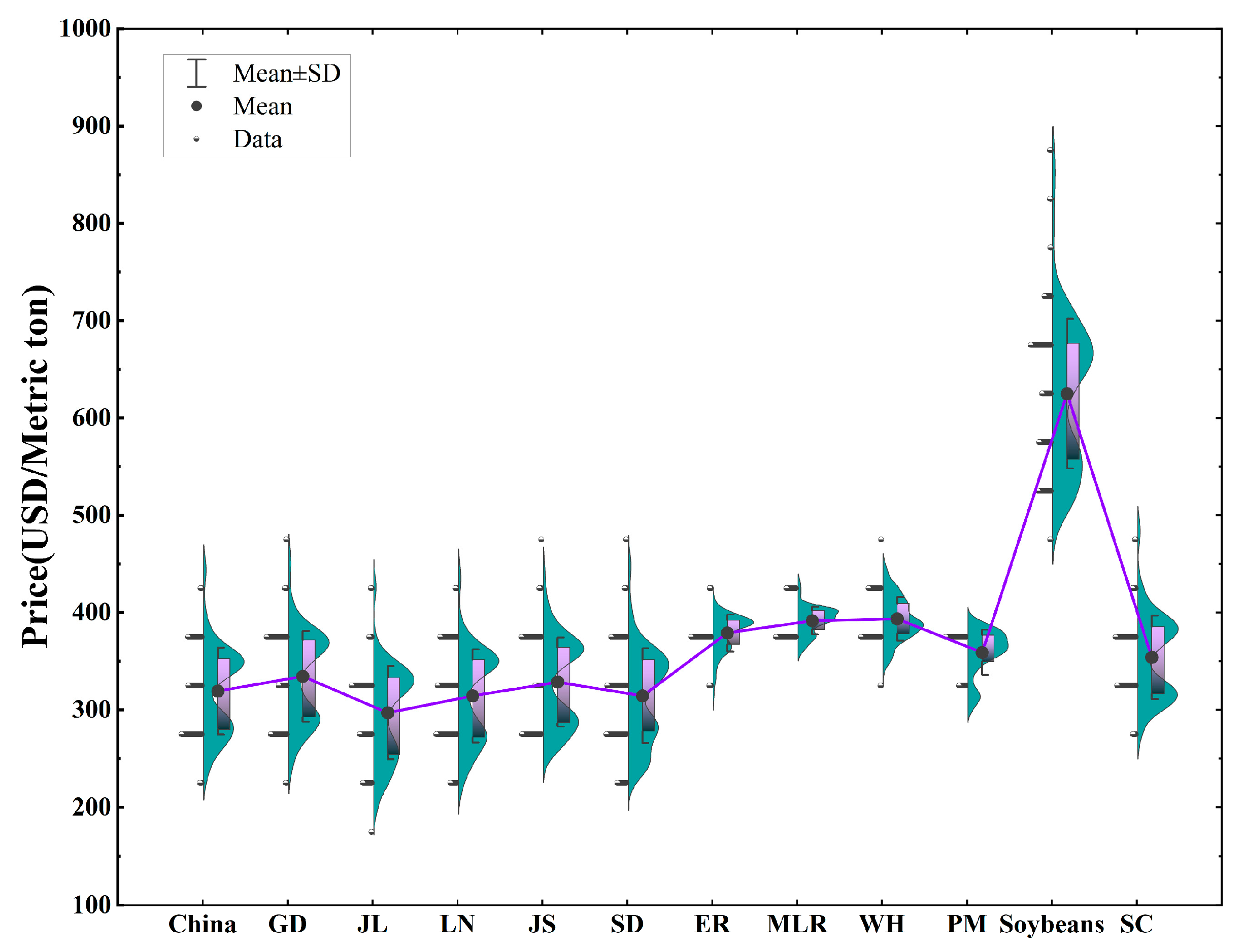 Sustainability 14 10483 g002