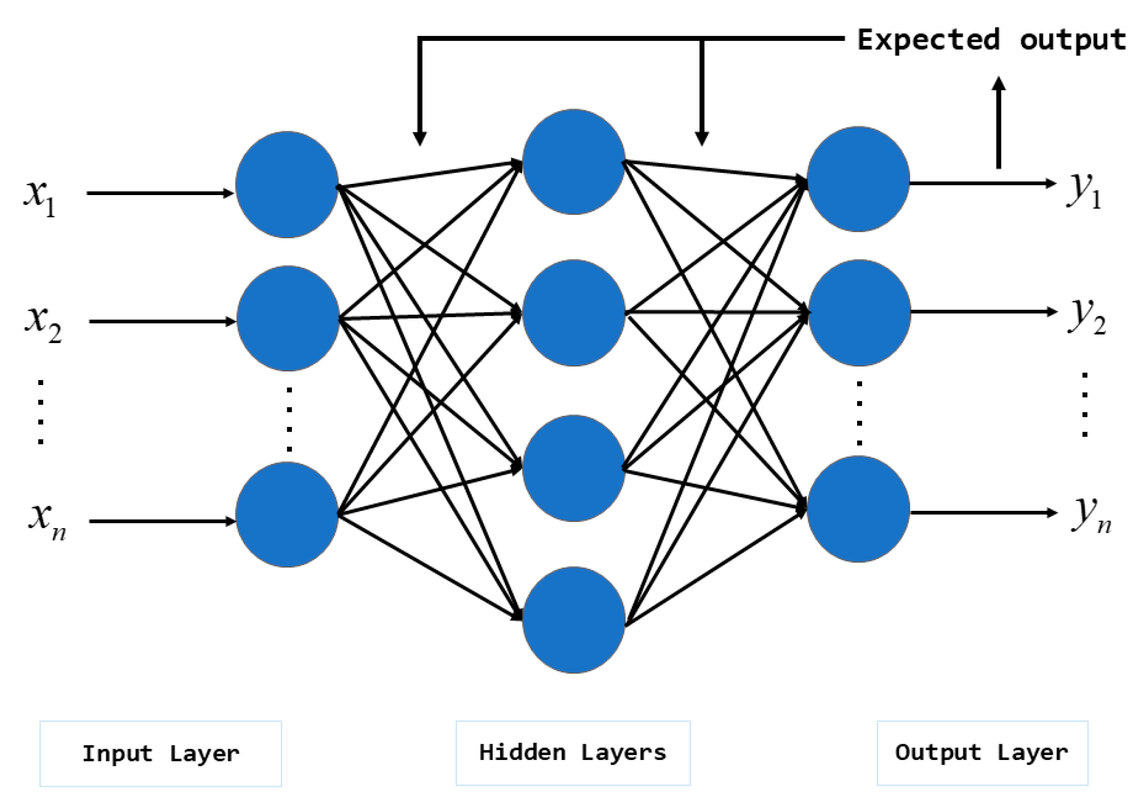 Sustainability 14 10483 g005
