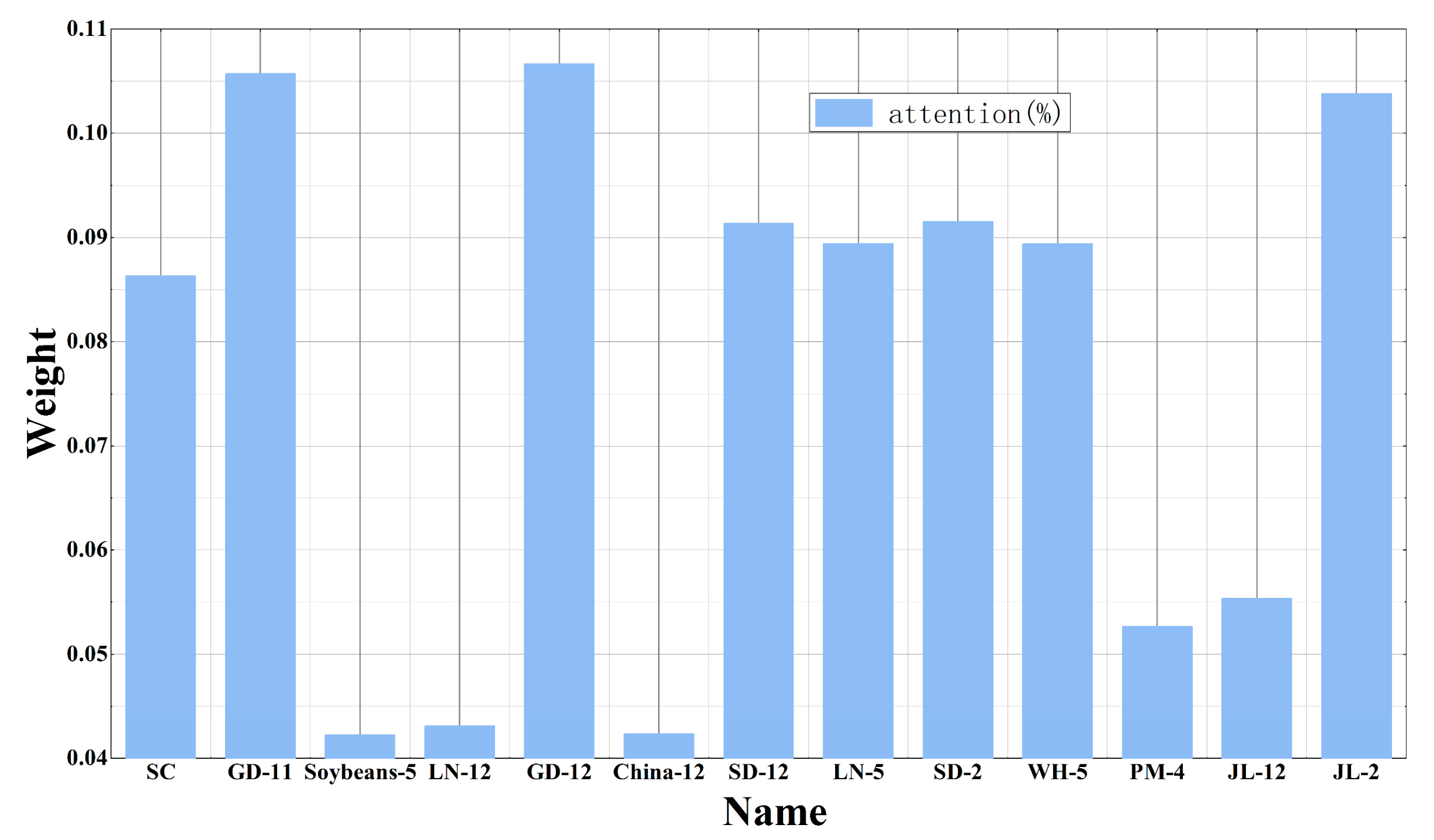 Sustainability 14 10483 g007