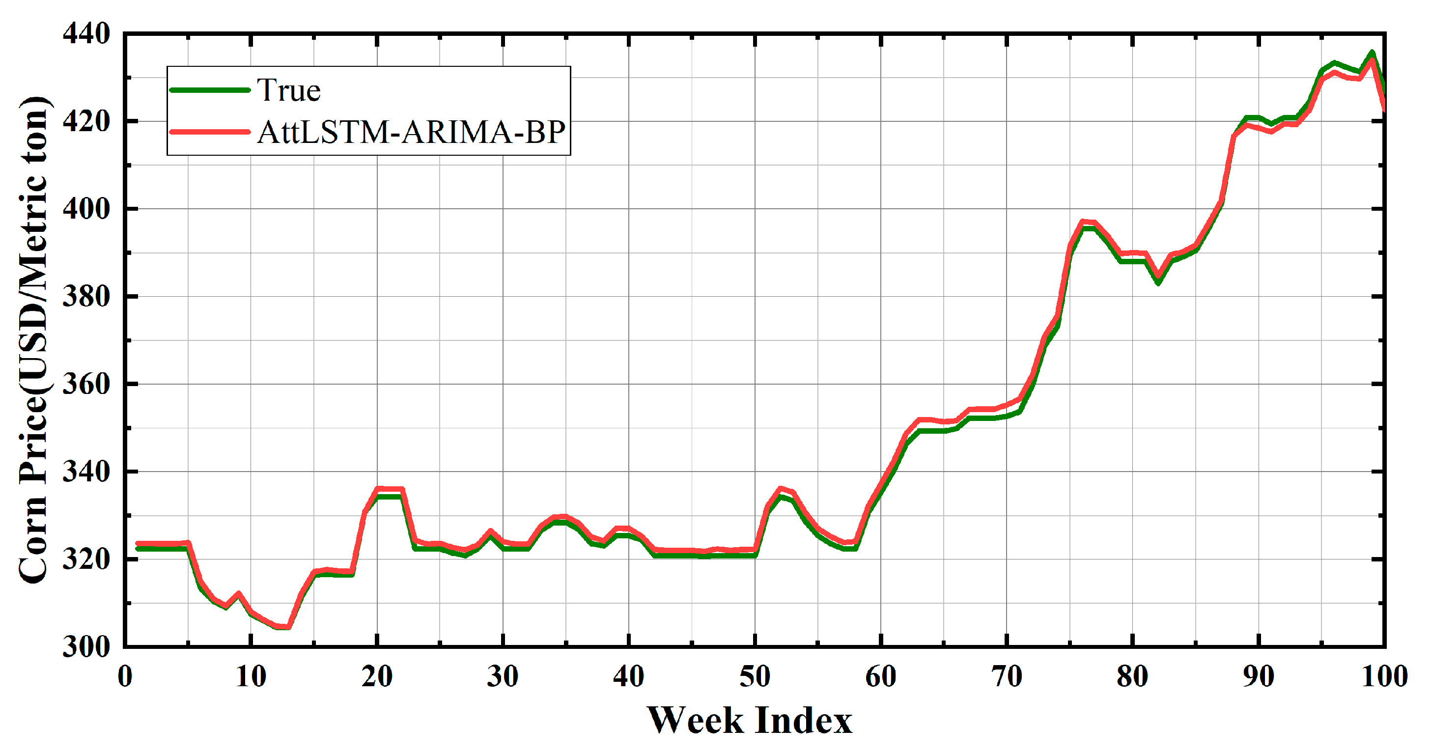 Sustainability 14 10483 g008