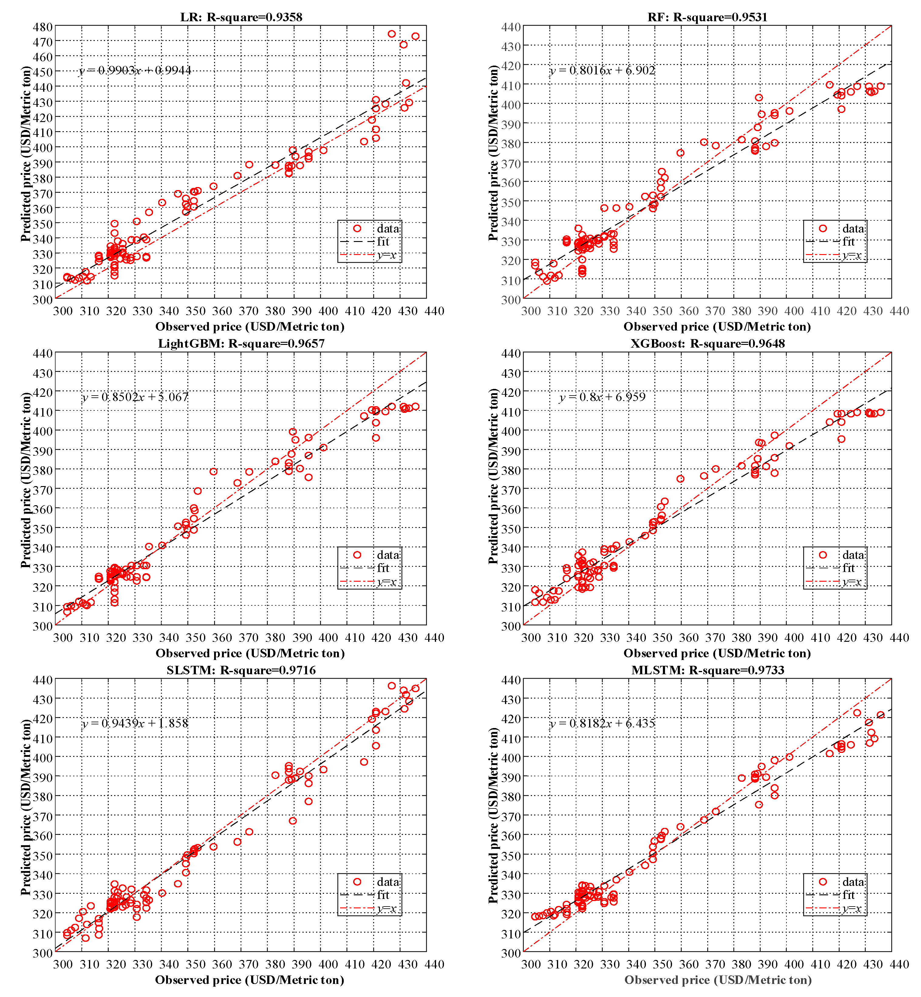 Sustainability 14 10483 g010a