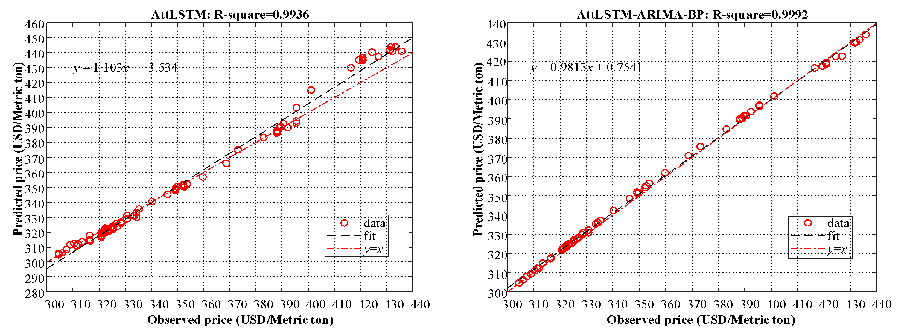 Sustainability 14 10483 g010b
