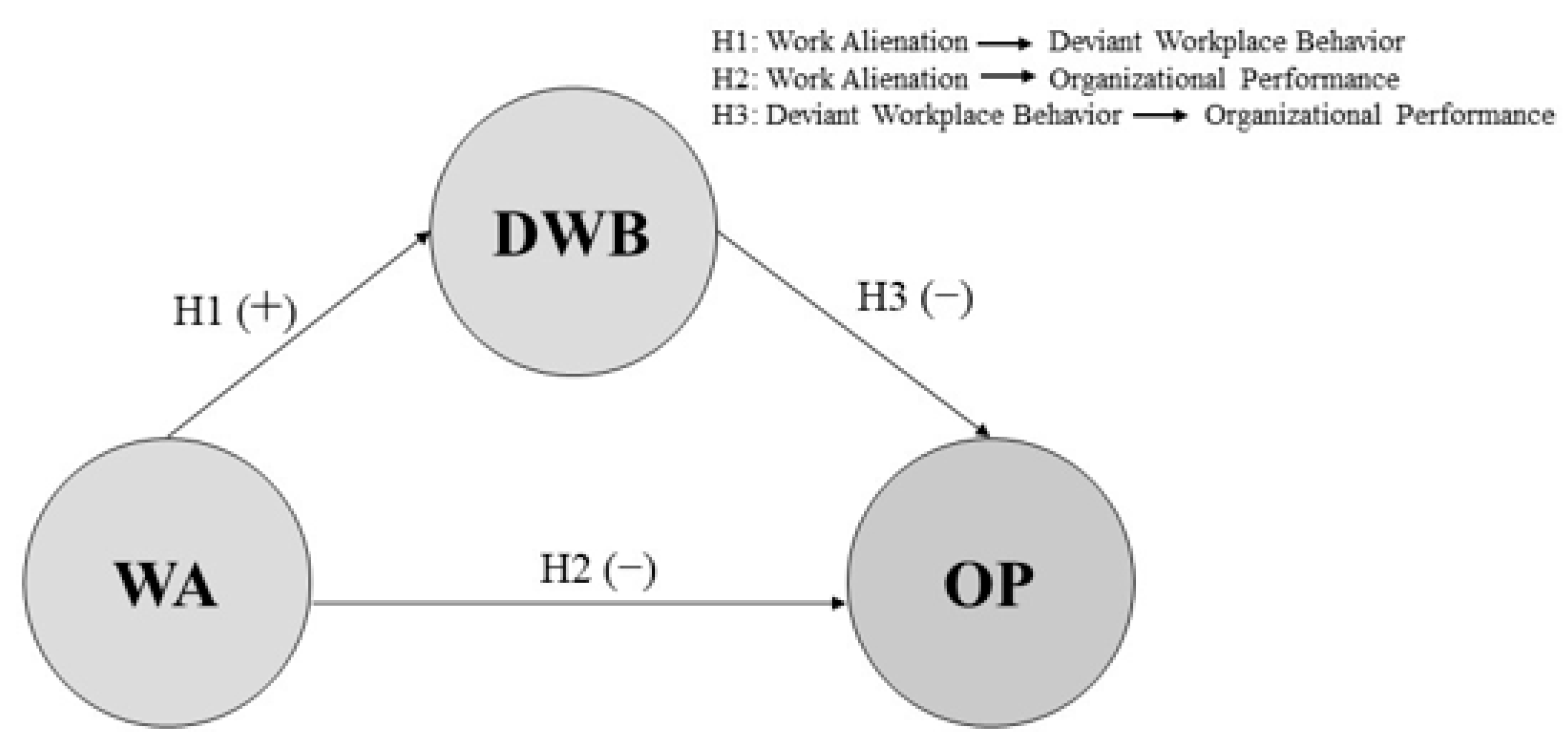 Sustainability 14 10490 g001