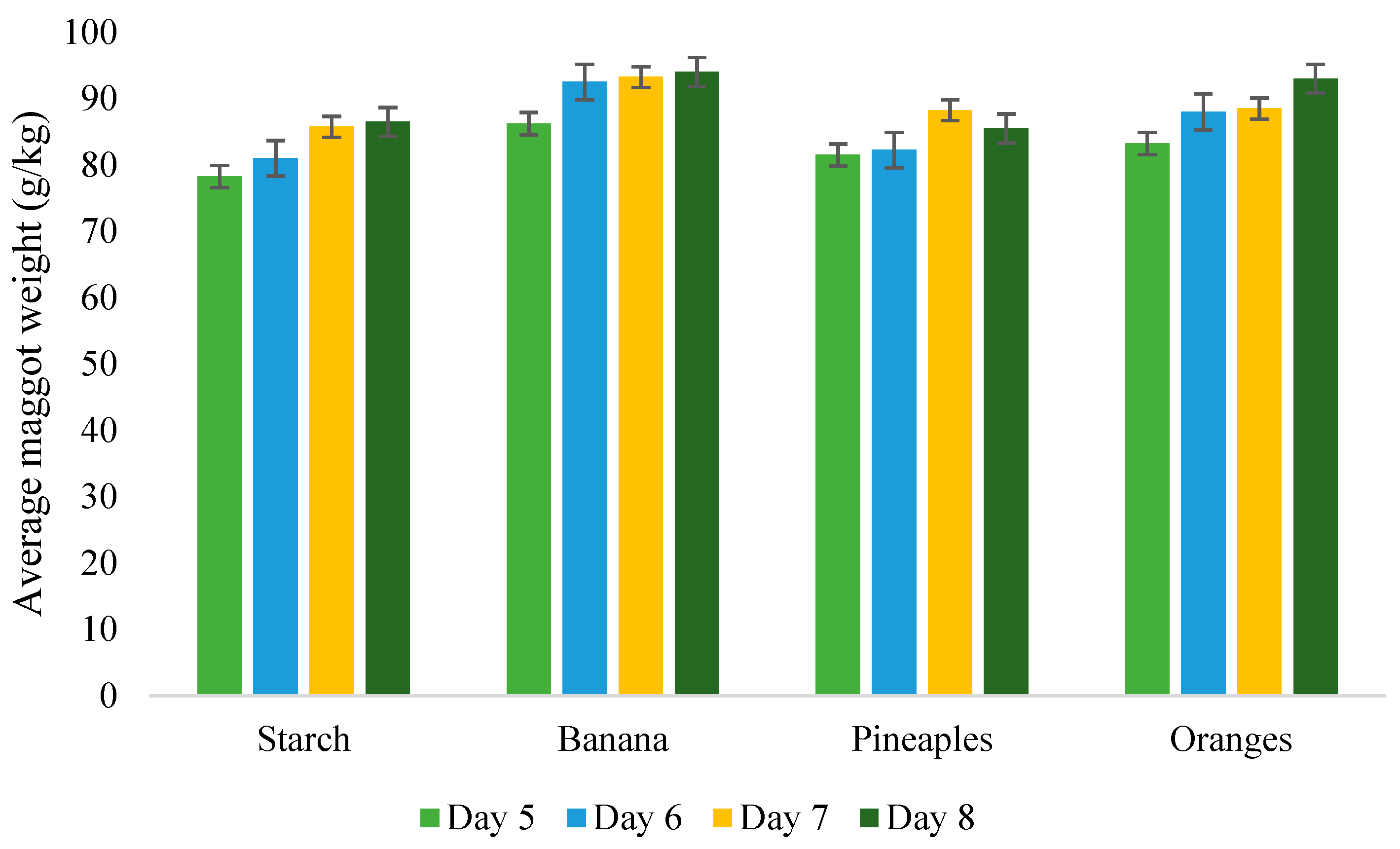 Sustainability 14 10494 g005