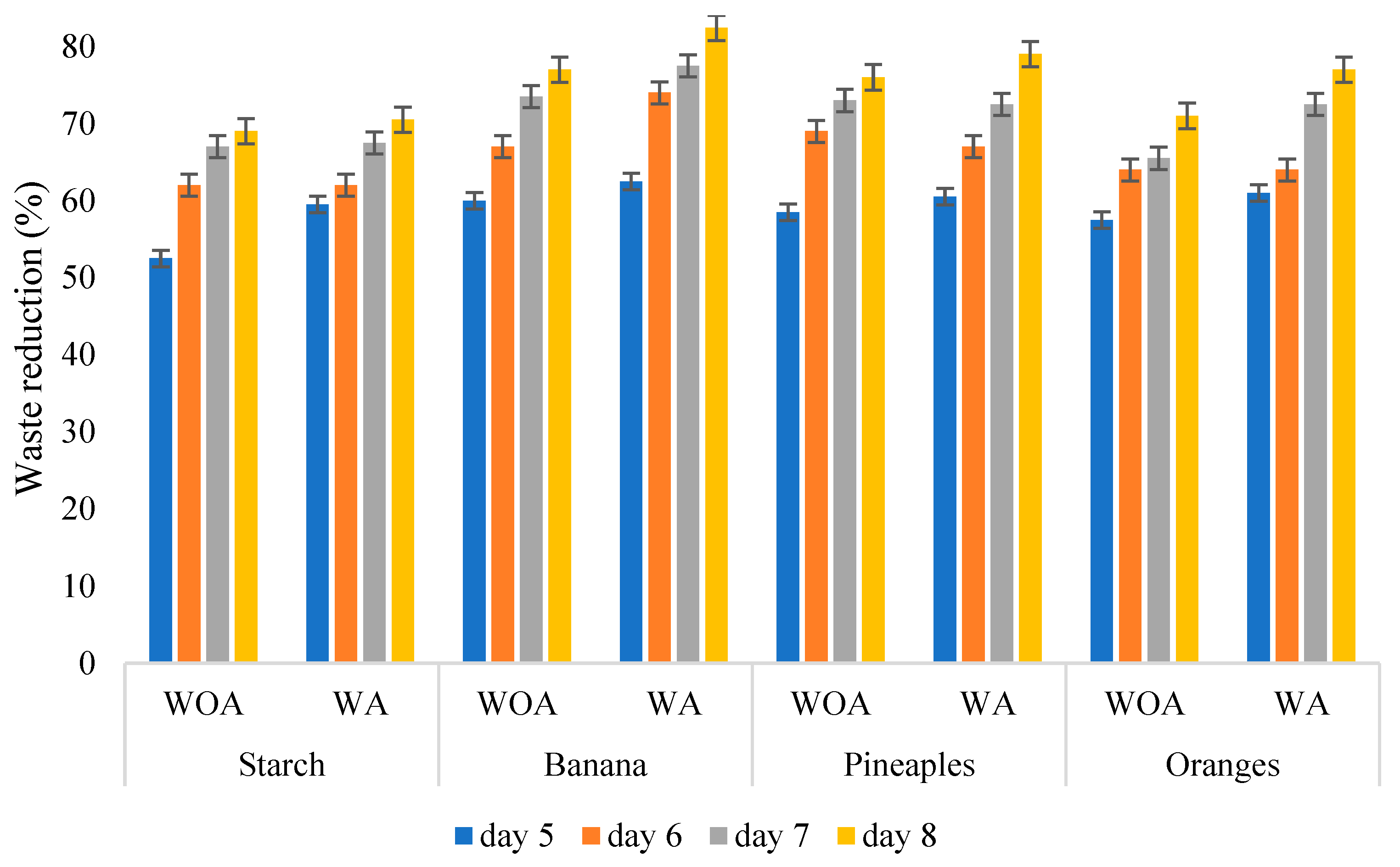 Sustainability 14 10494 g006