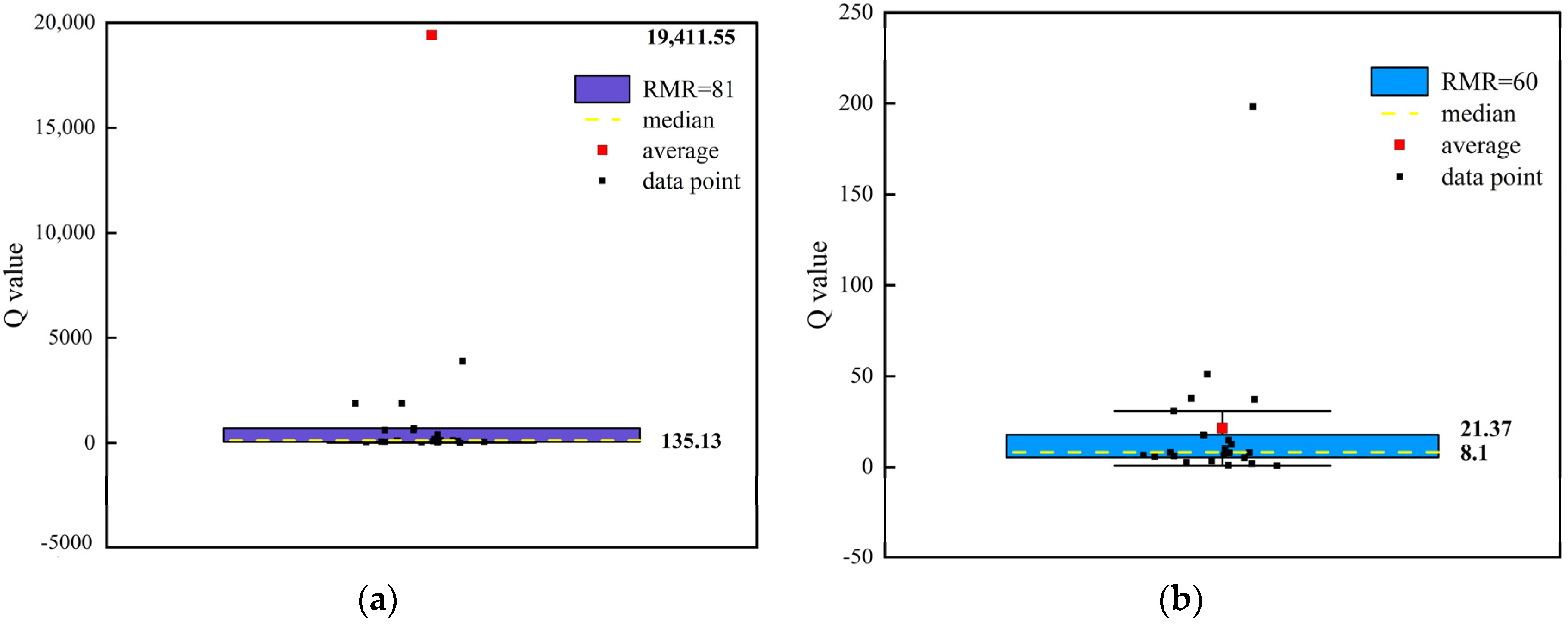 Sustainability 14 10500 g001a
