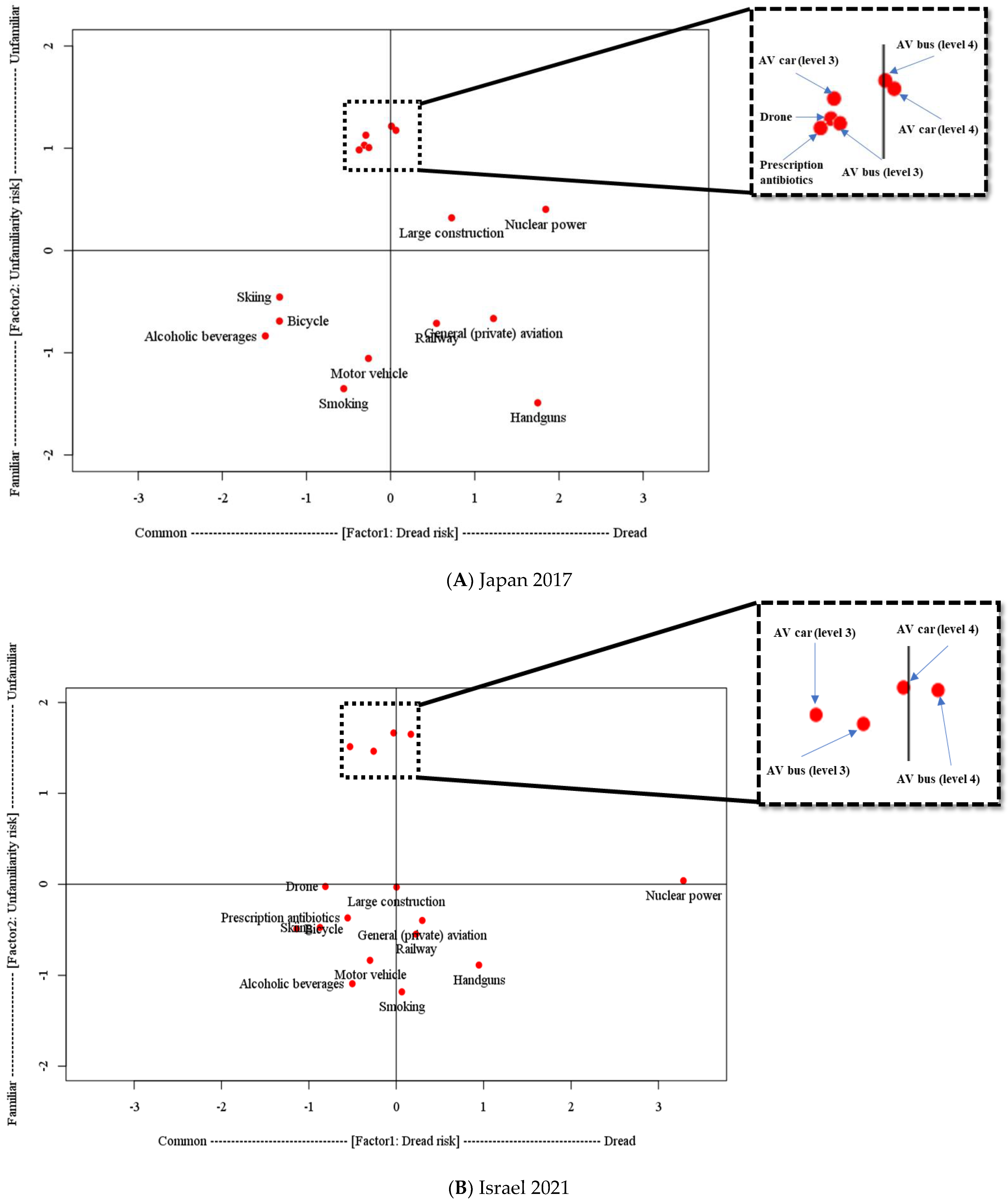 Sustainability 14 10508 g002