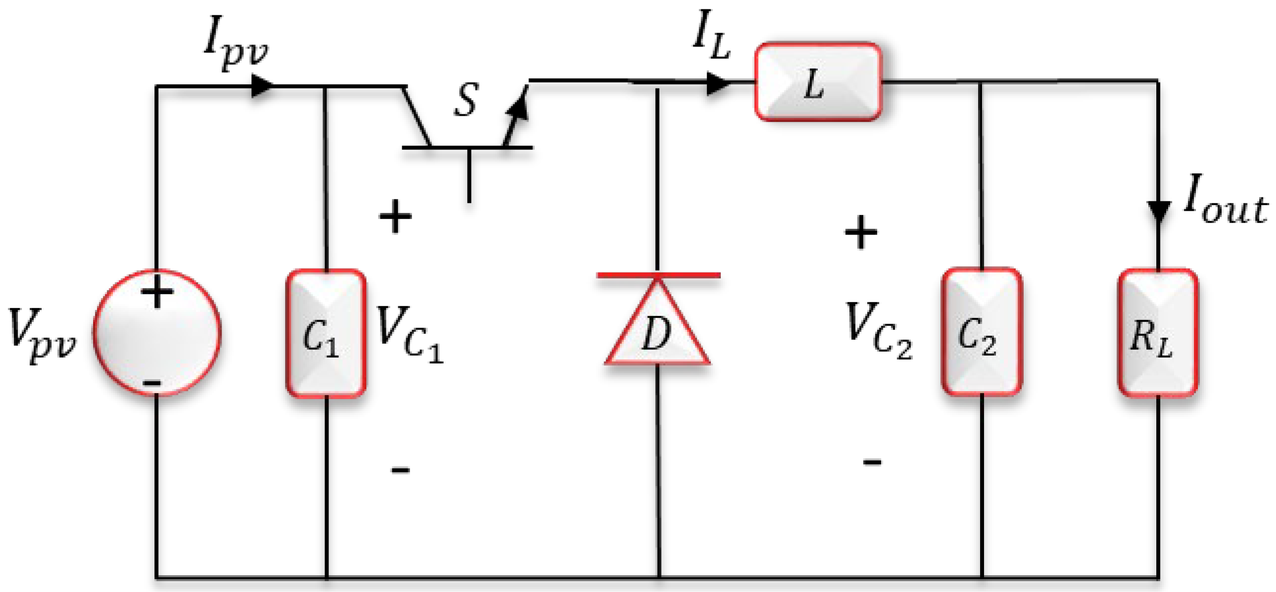 Sustainability 14 10511 g003