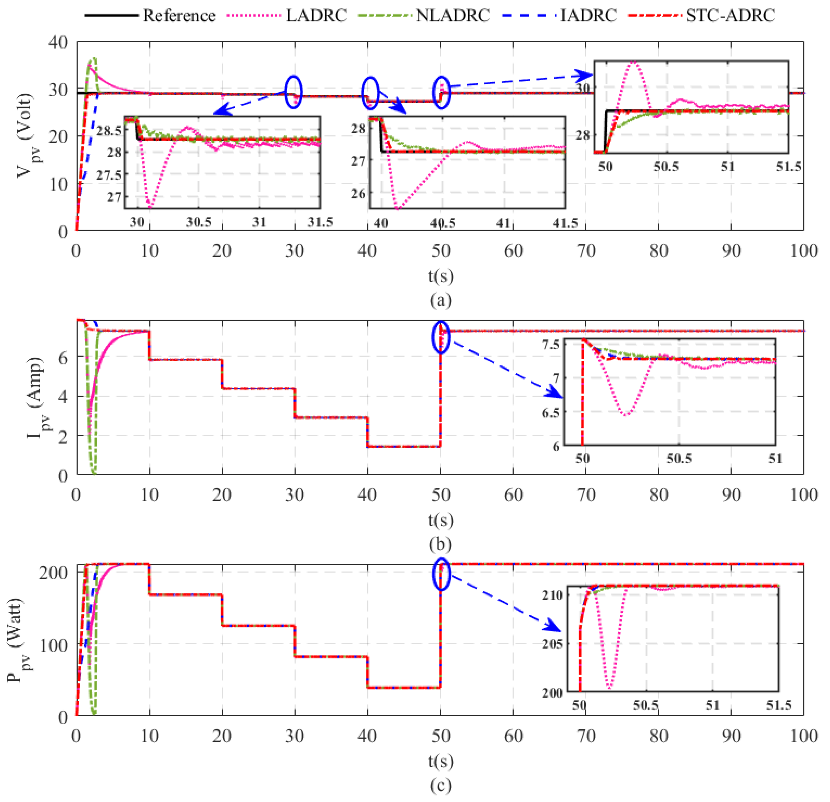 Sustainability 14 10511 g006a