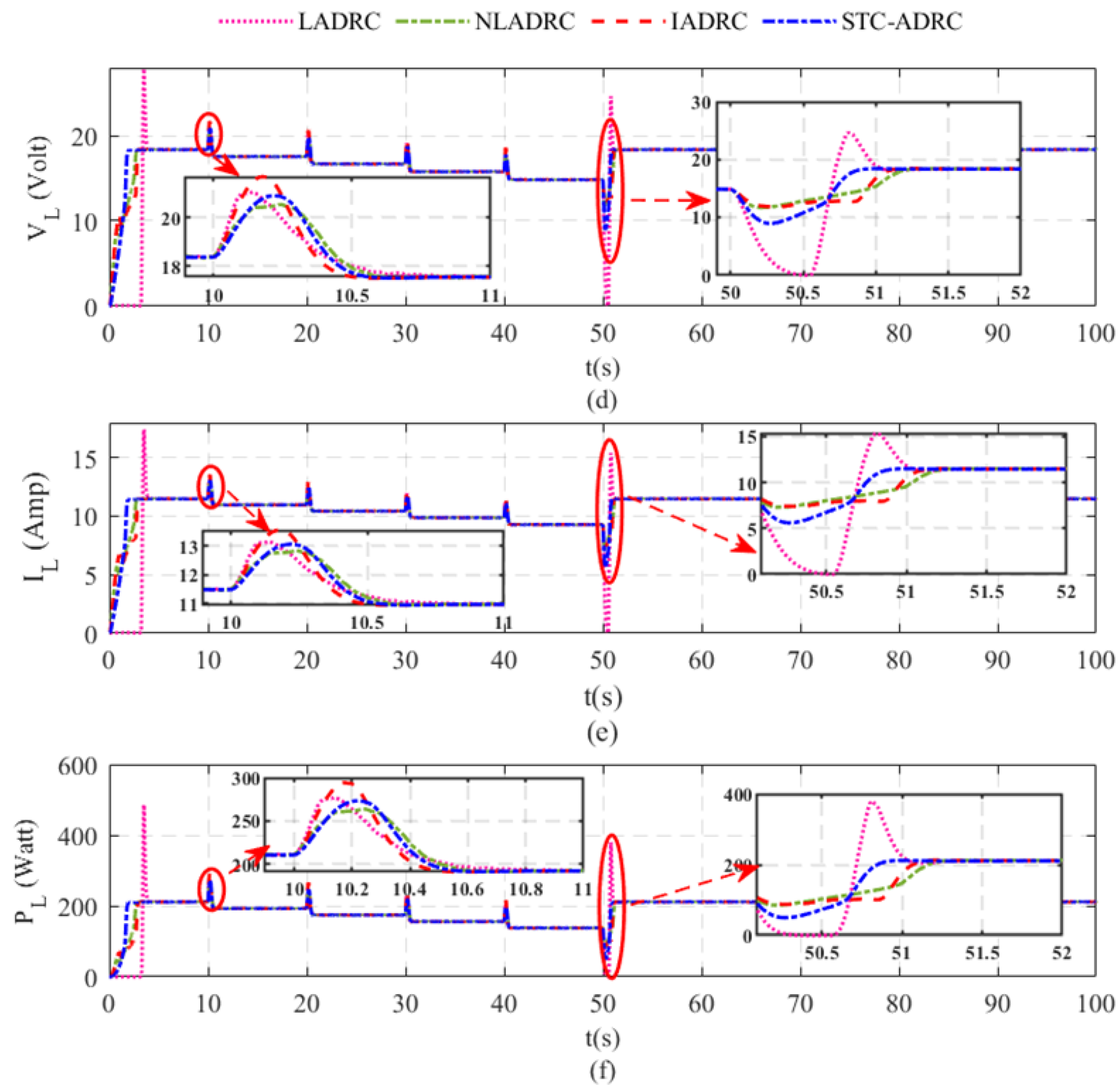 Sustainability 14 10511 g007b