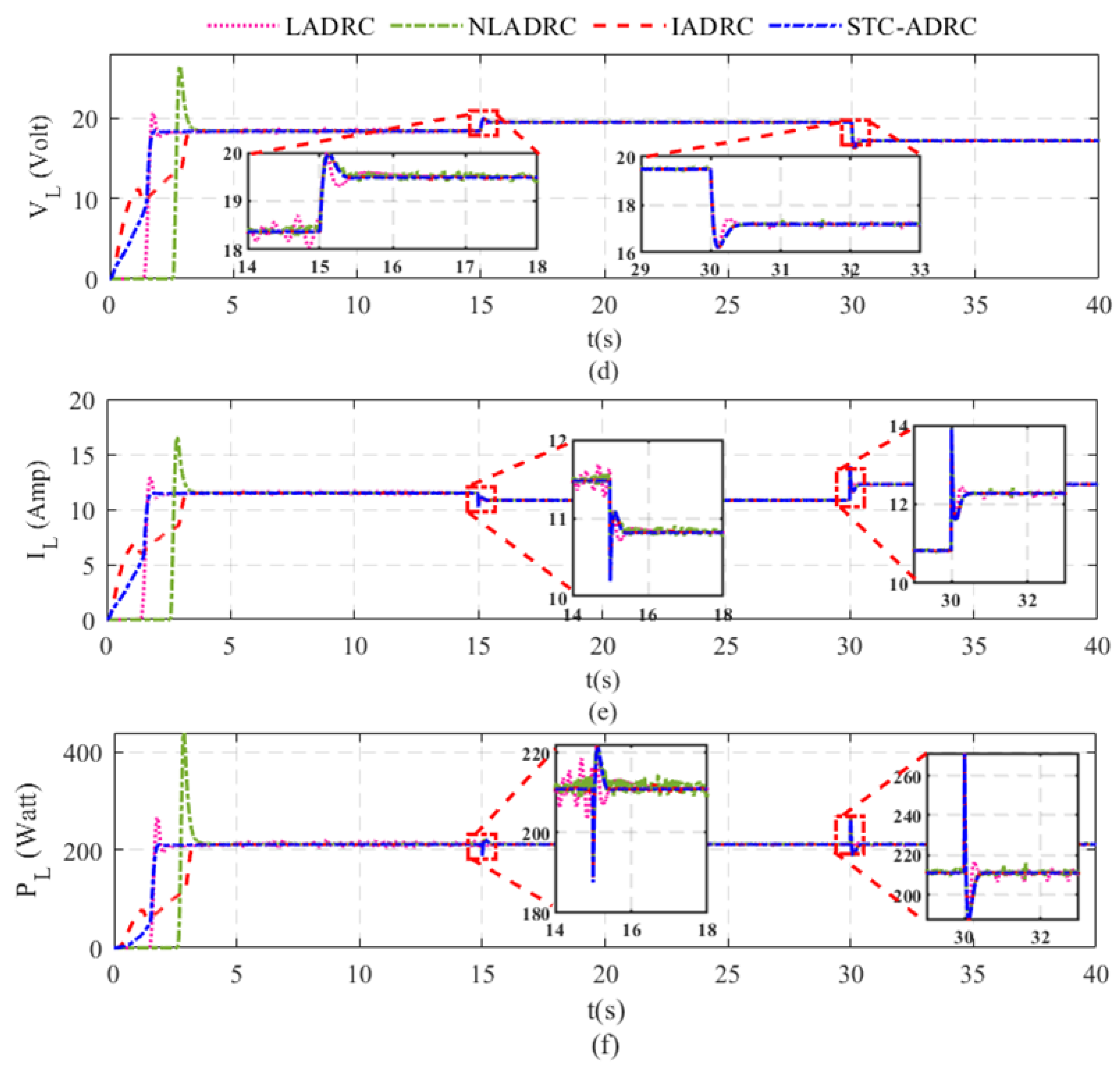 Sustainability 14 10511 g008b
