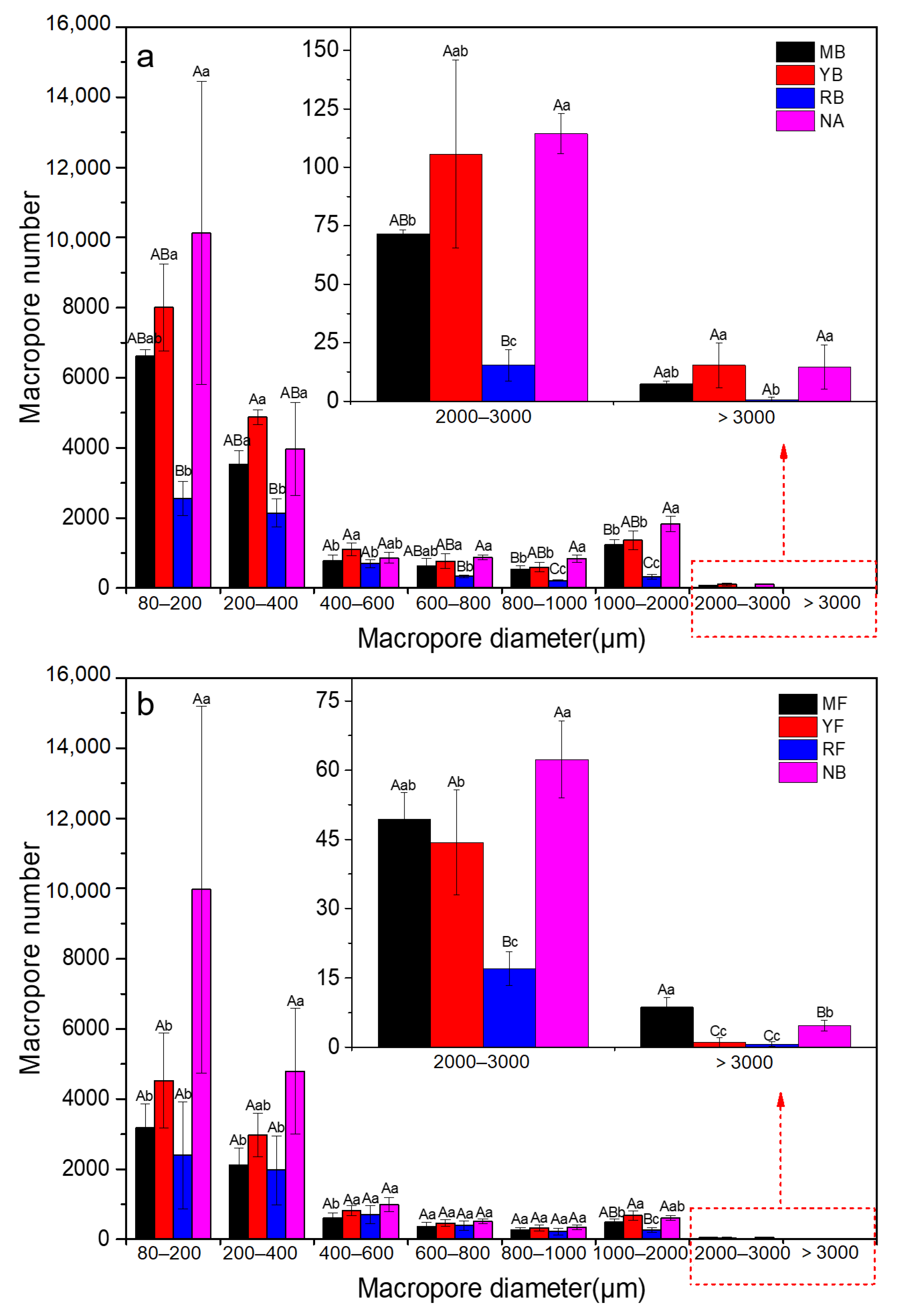 Sustainability 14 10519 g005