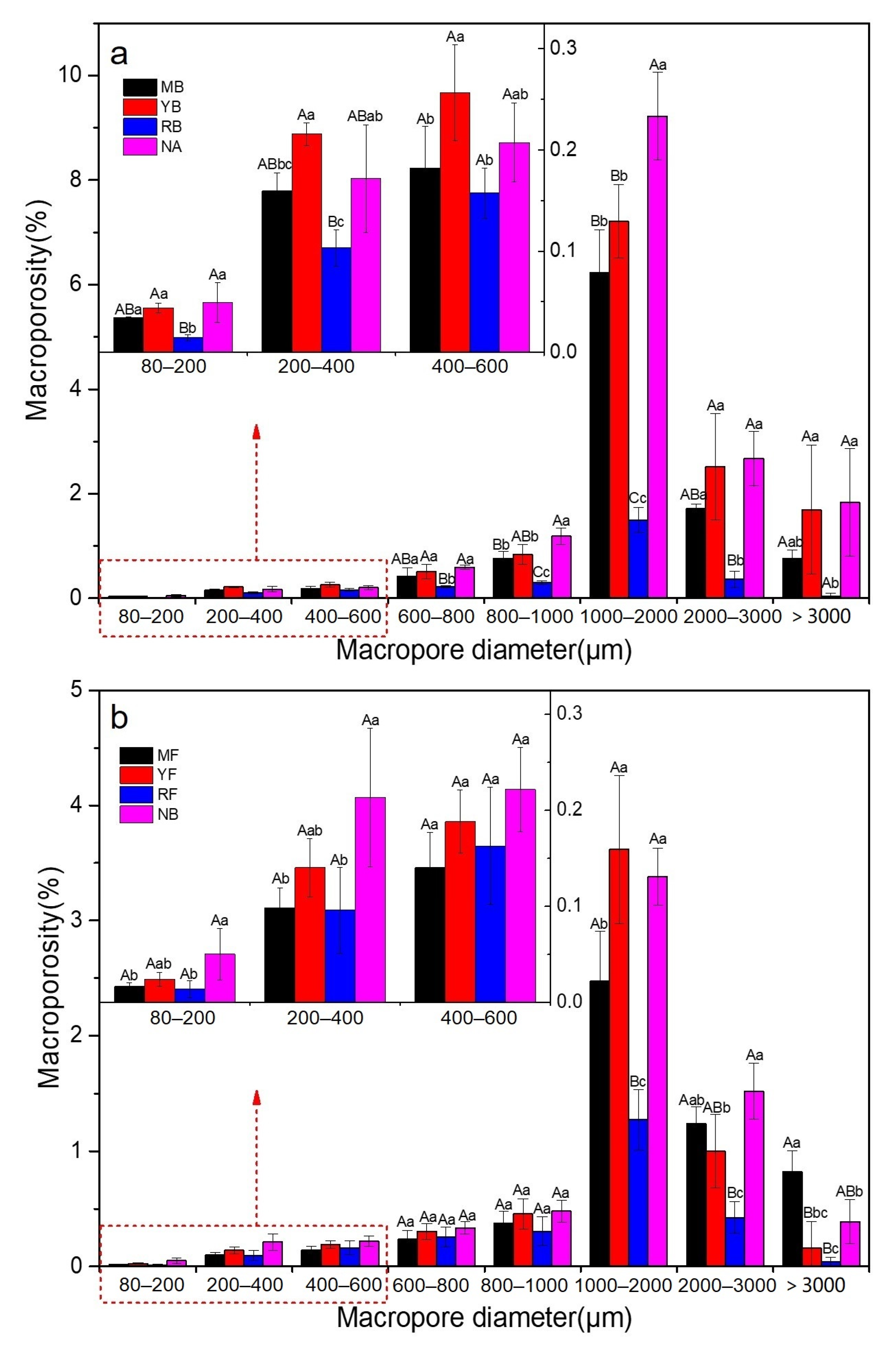 Sustainability 14 10519 g006
