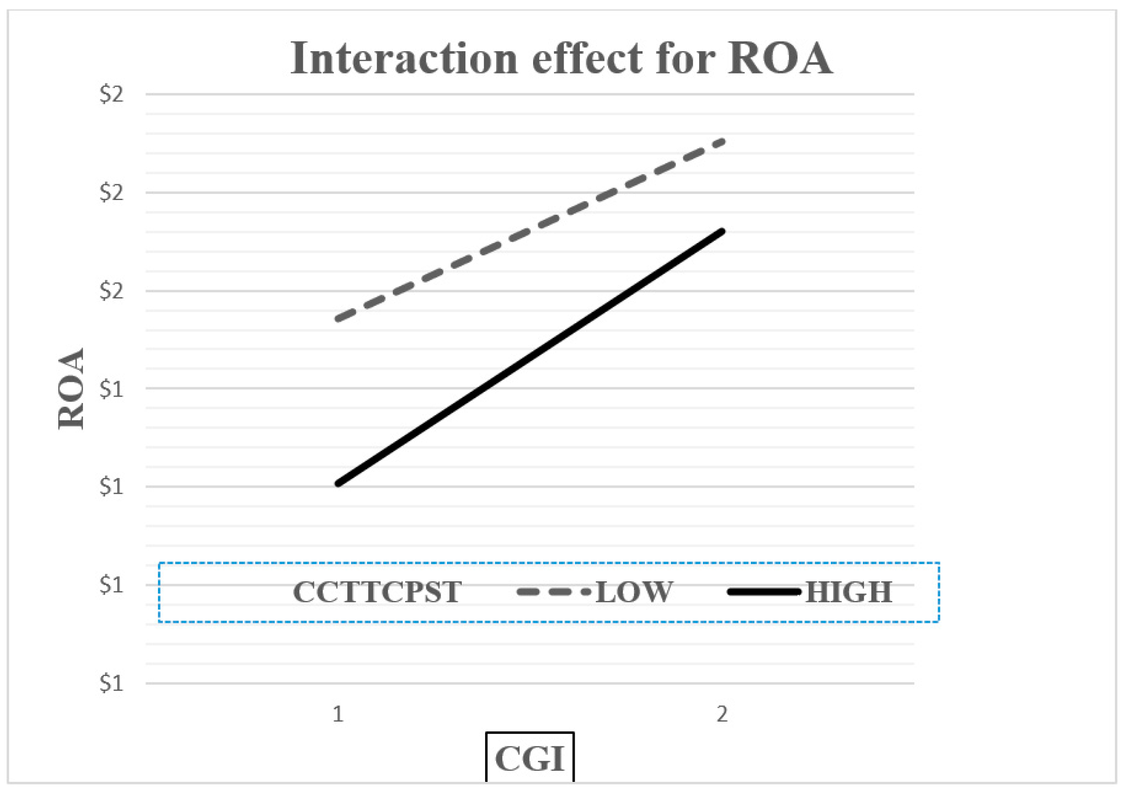 Sustainability 14 10525 g001