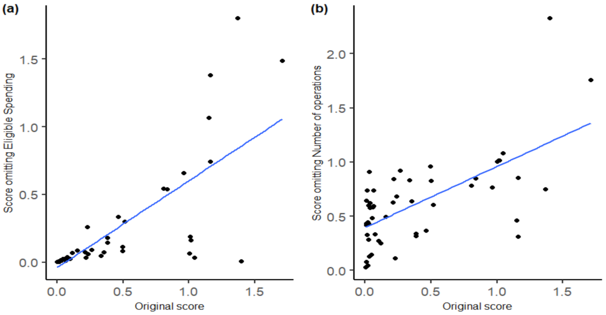 Sustainability 14 10552 g004a