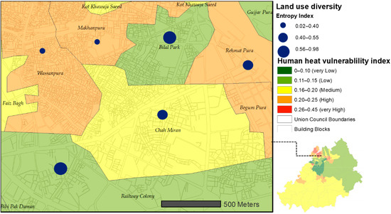 Sustainability 14 10561 g0a4 550