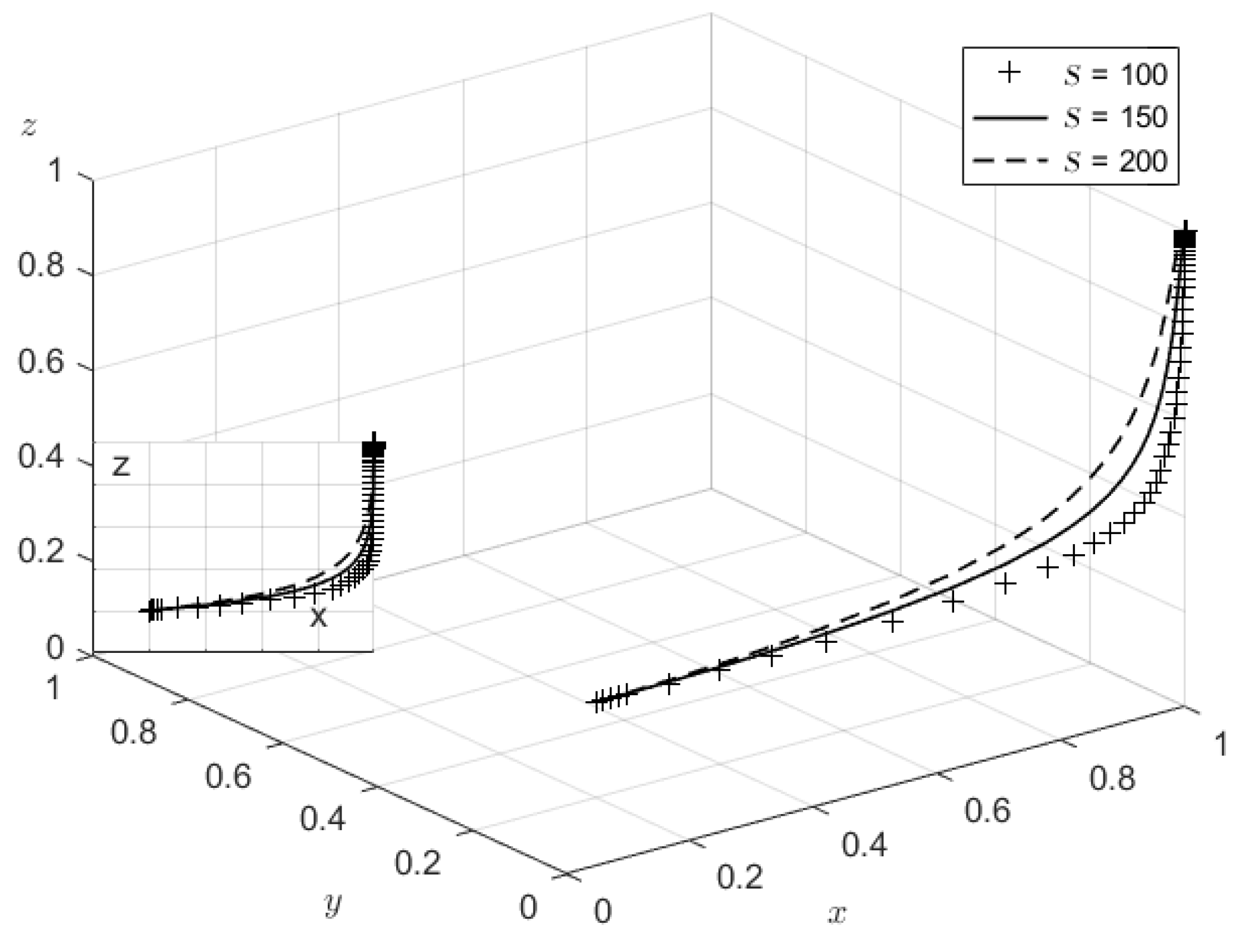 Sustainability 14 10562 g005