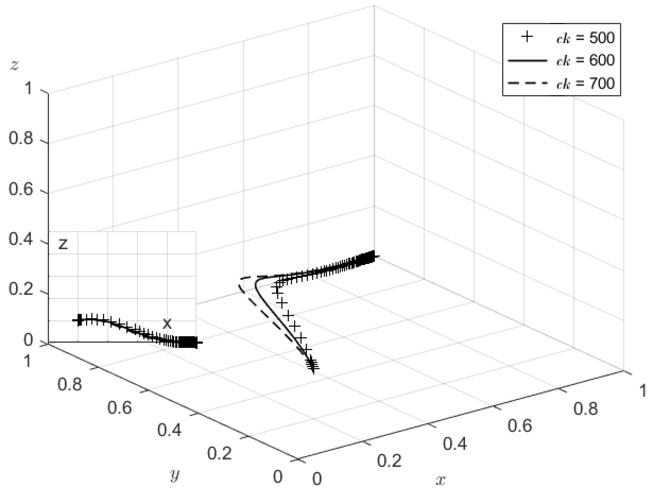 Sustainability 14 10562 g009