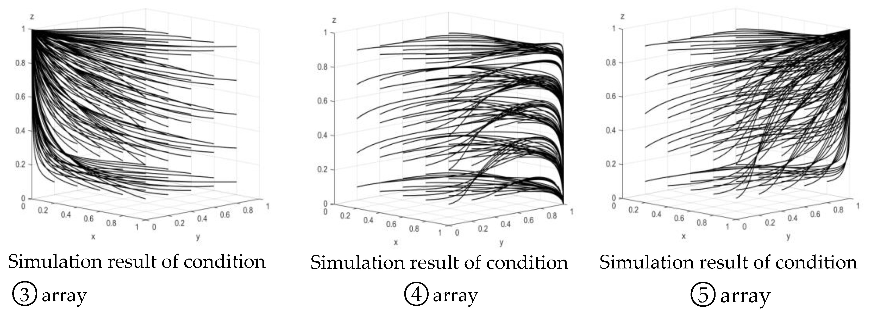 Sustainability 14 10562 g011
