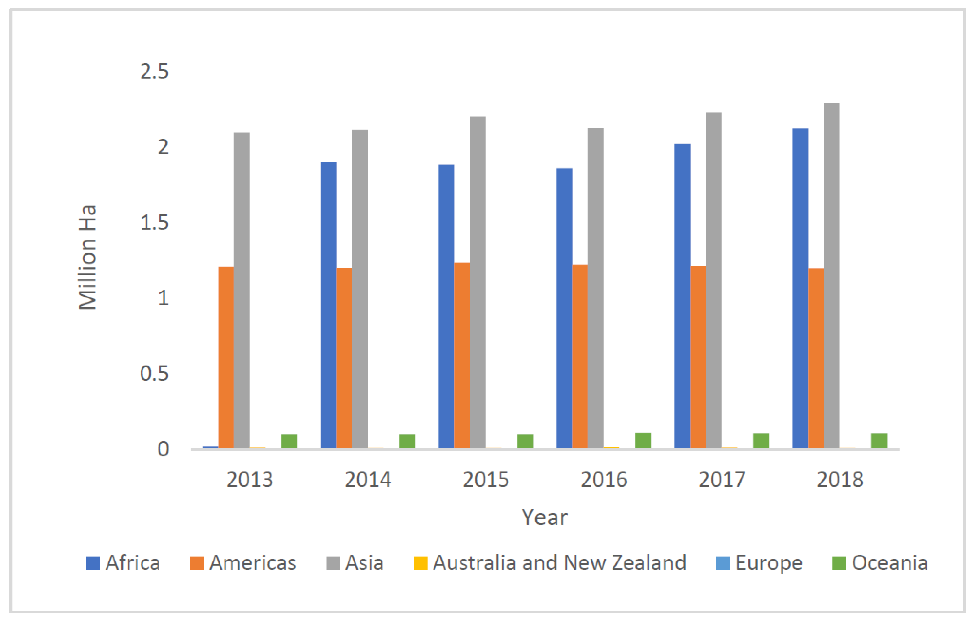 Sustainability 14 10571 g001