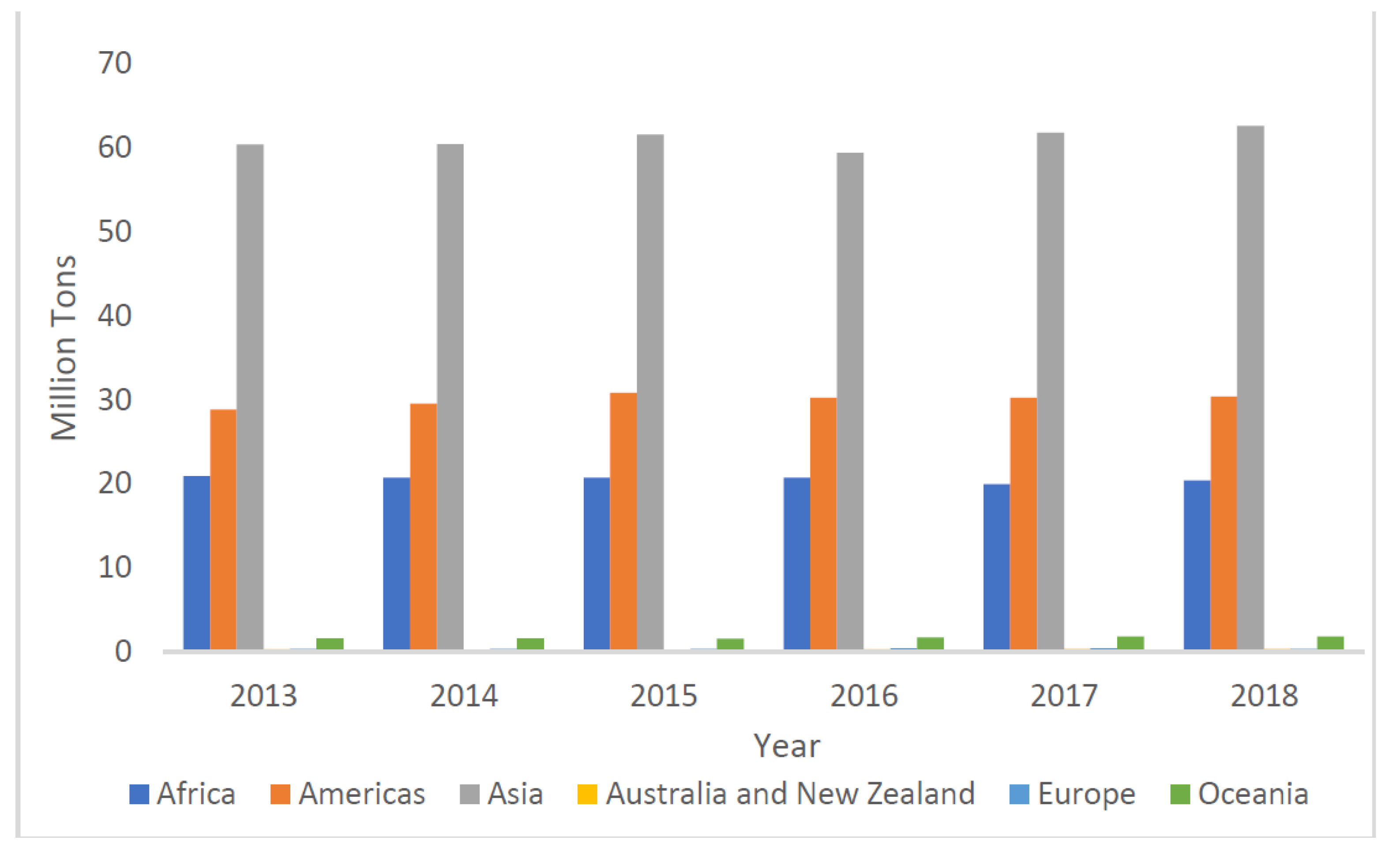 Sustainability 14 10571 g002