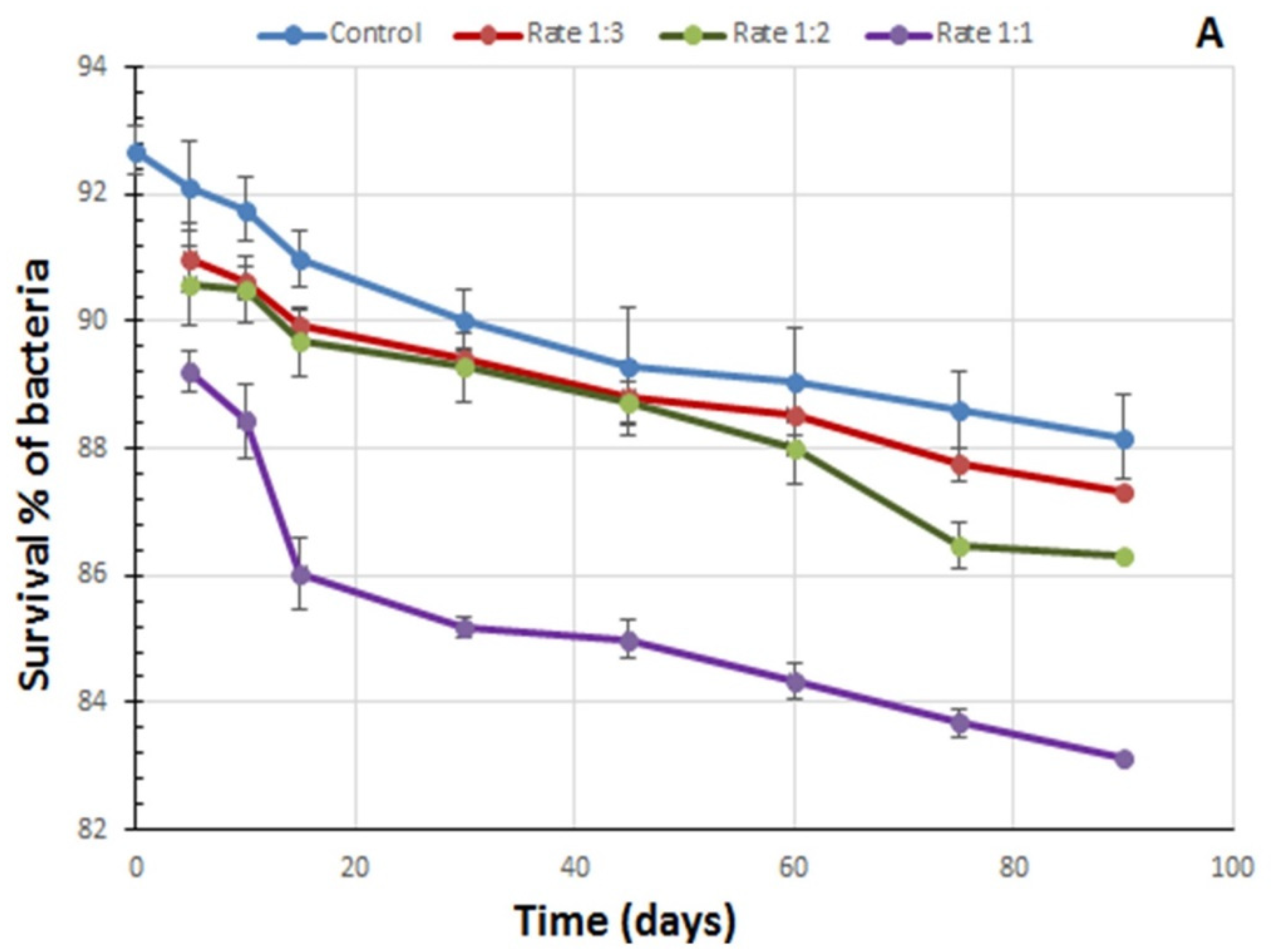 Sustainability 14 10582 g001a